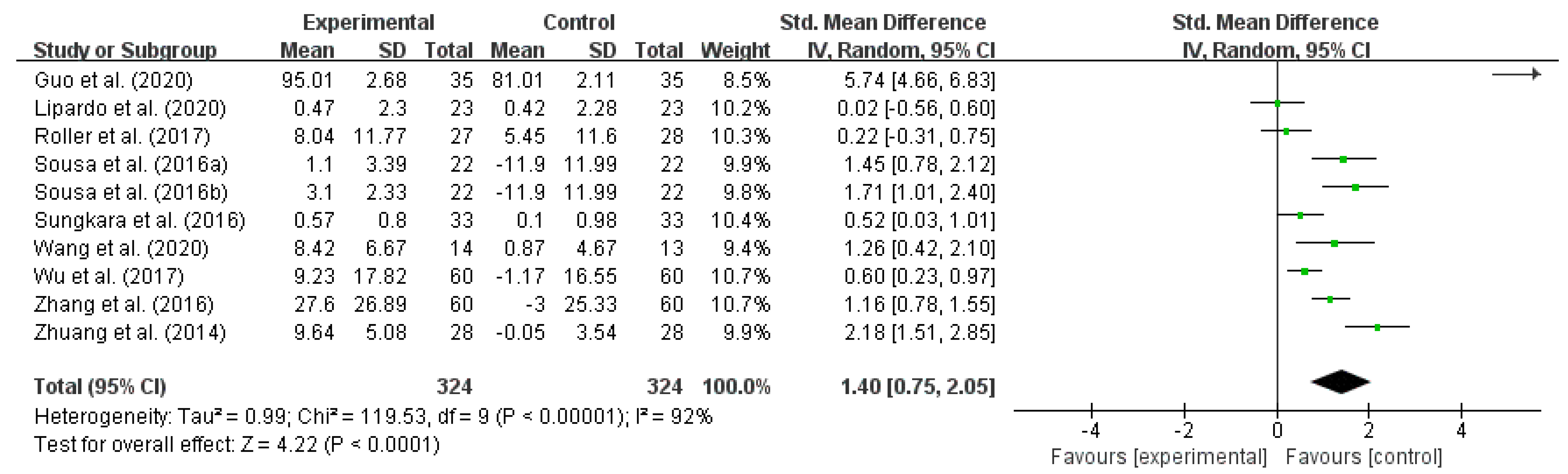 Ijerph 18 12562 g002