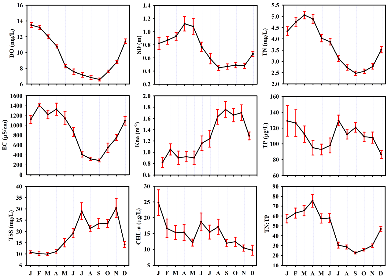 Ijerph 18 12568 g003