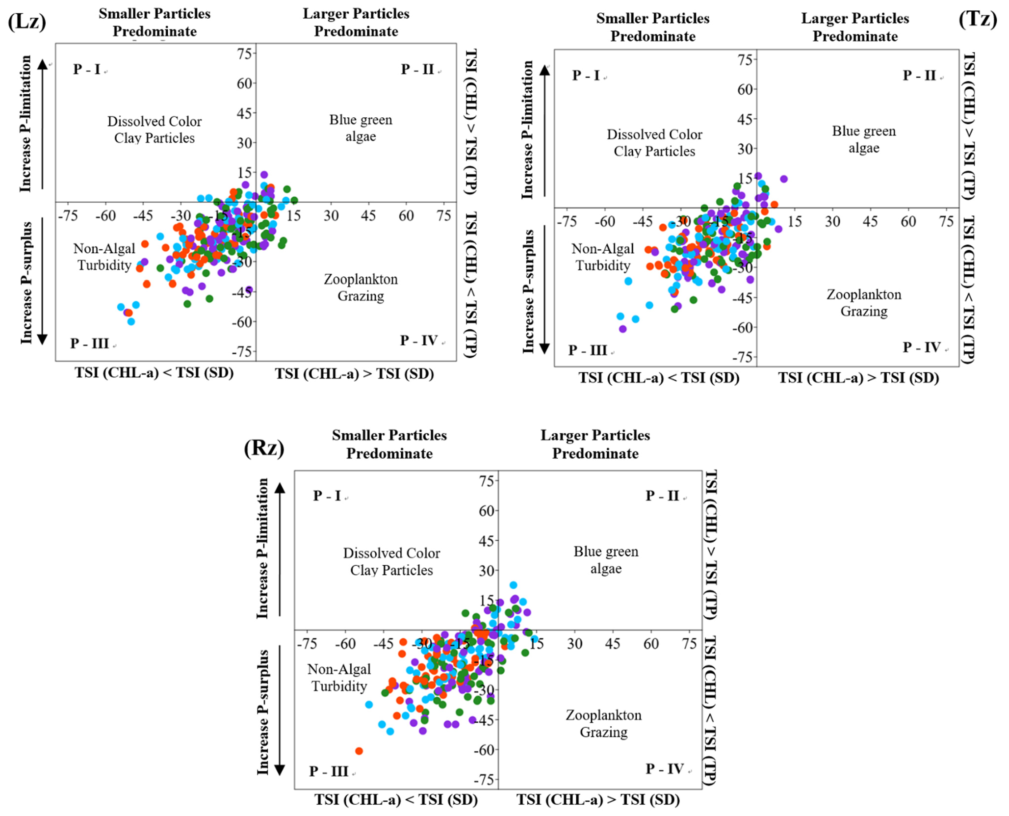 Ijerph 18 12568 g005
