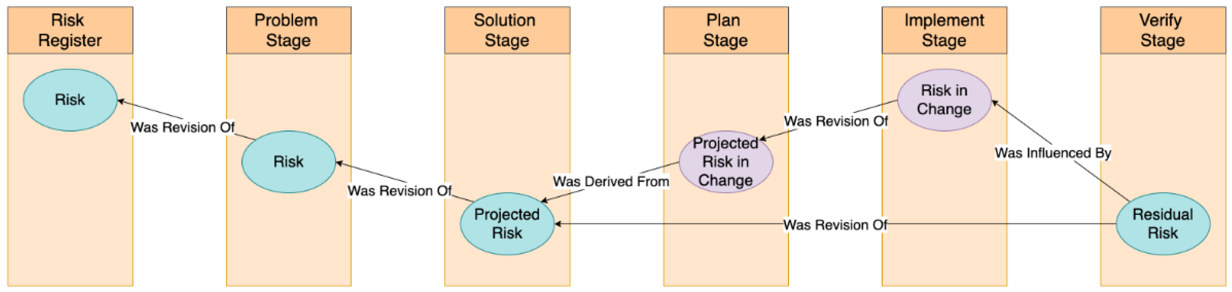 Ijerph 18 12572 g002