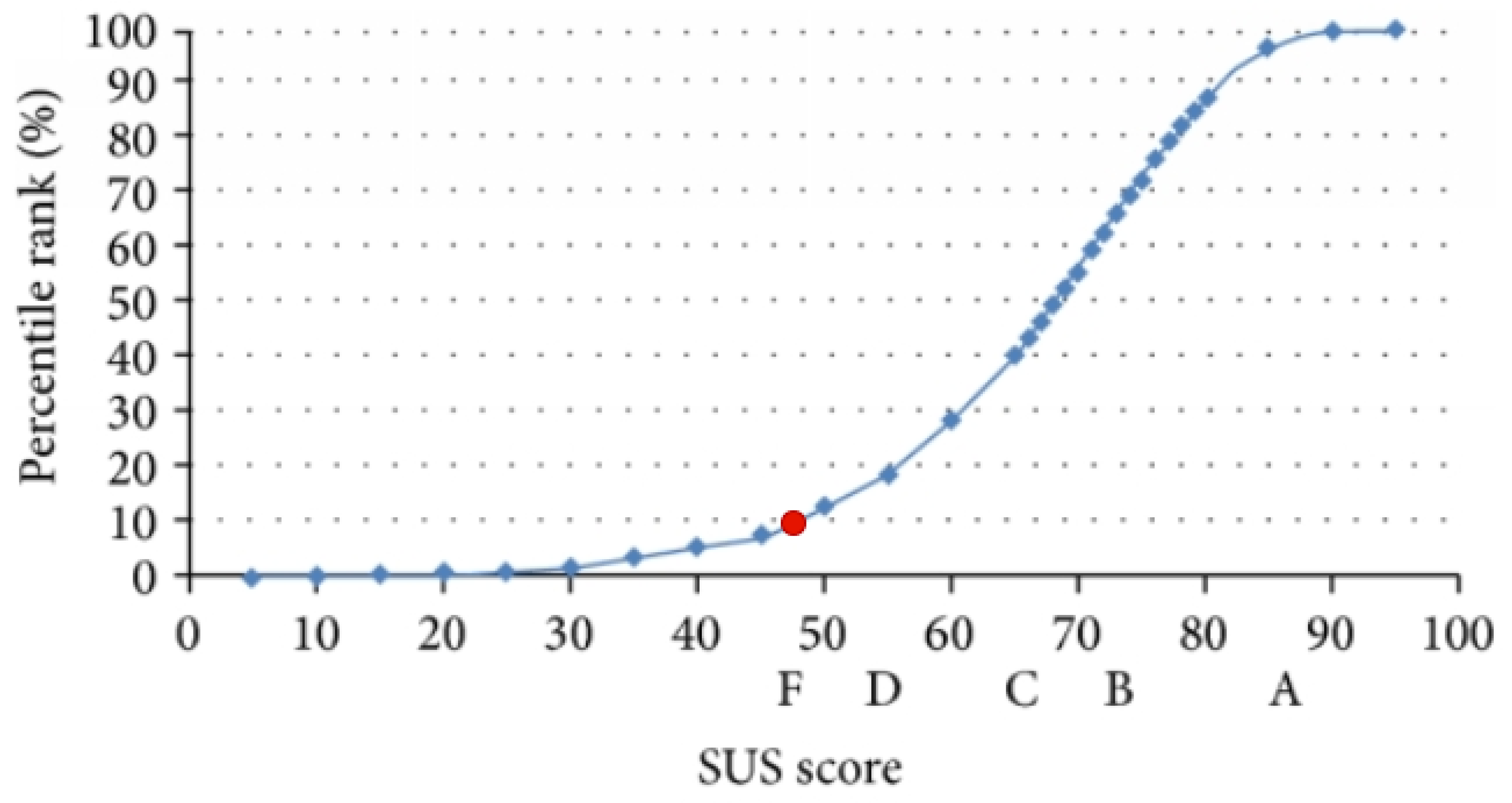 Ijerph 18 12572 g005