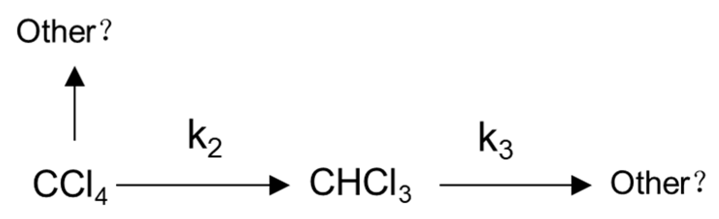 Ijerph 18 12578 g003