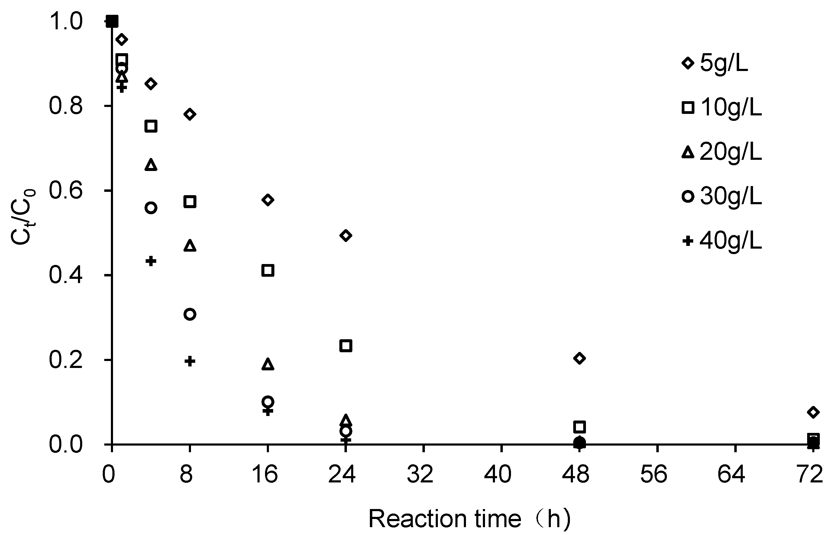 Ijerph 18 12578 g004