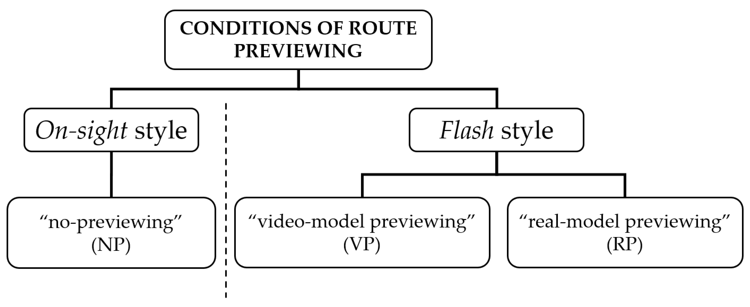 Ijerph 18 12594 g001
