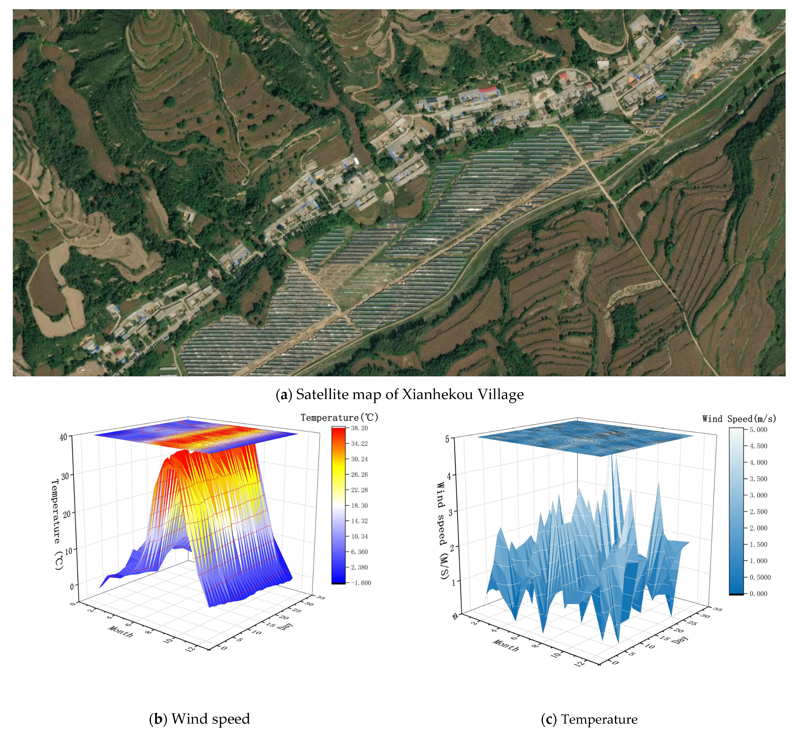 Ijerph 18 12600 g001