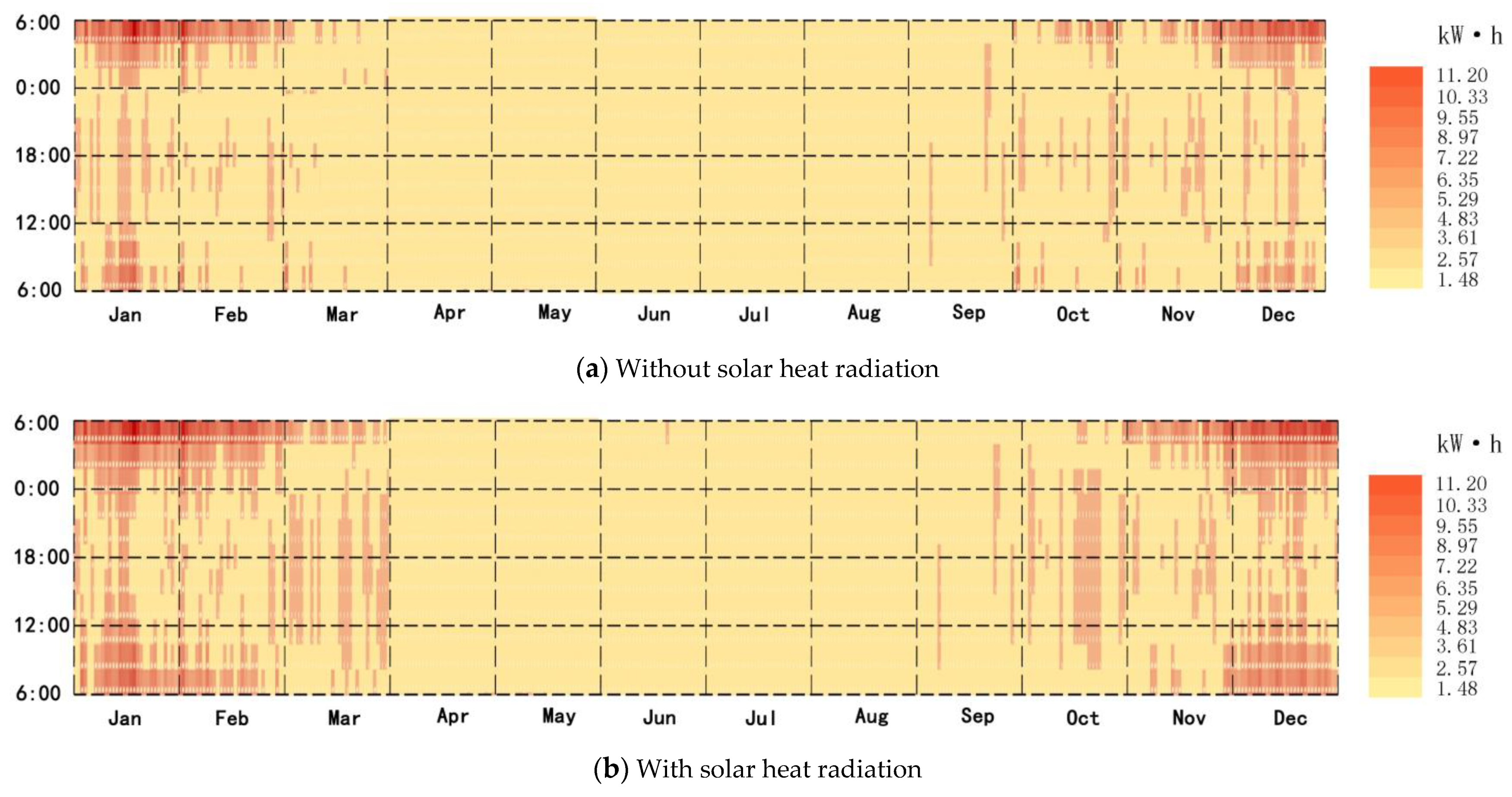 Ijerph 18 12600 g012