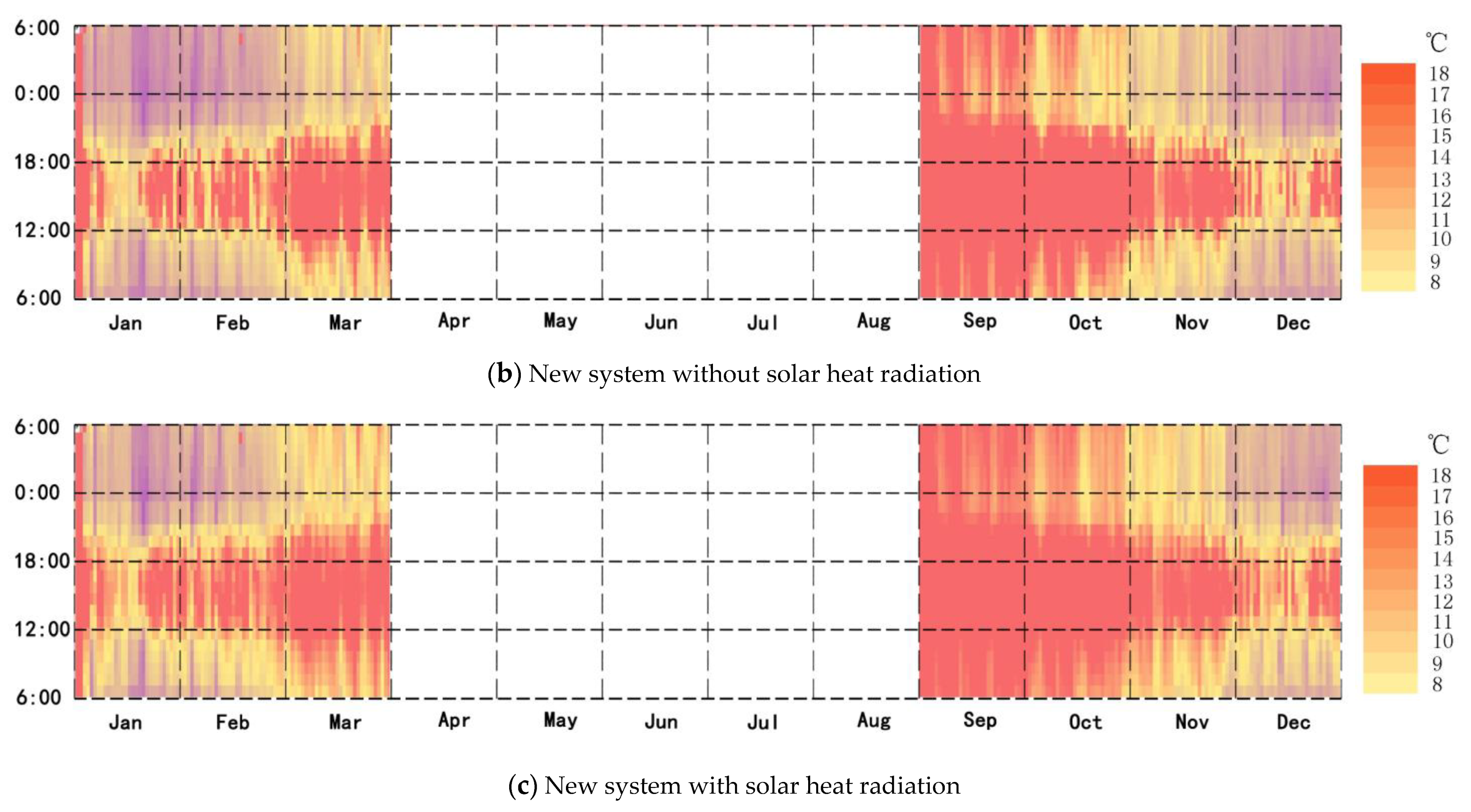 Ijerph 18 12600 g013b