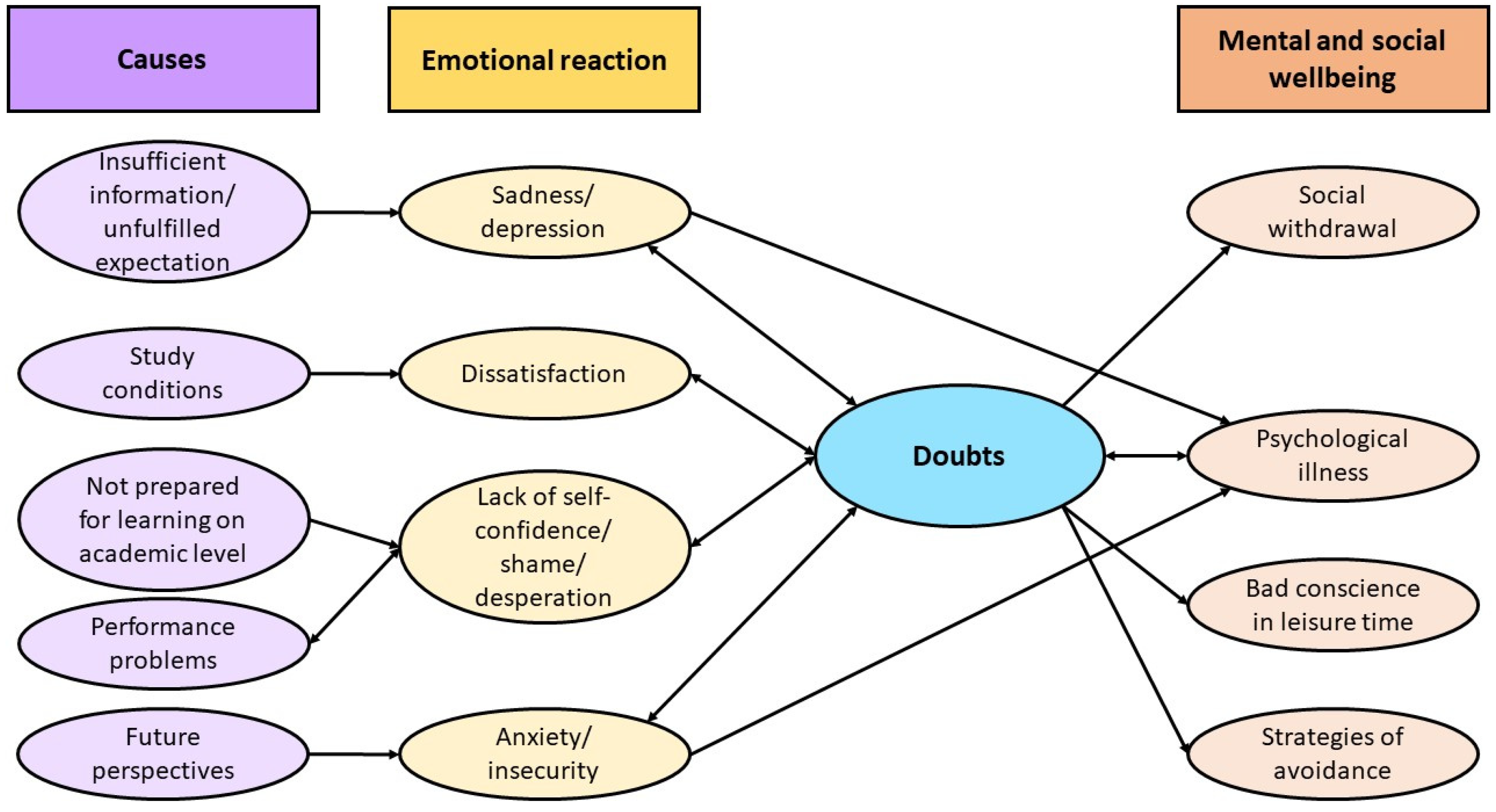 Ijerph 18 12604 g001