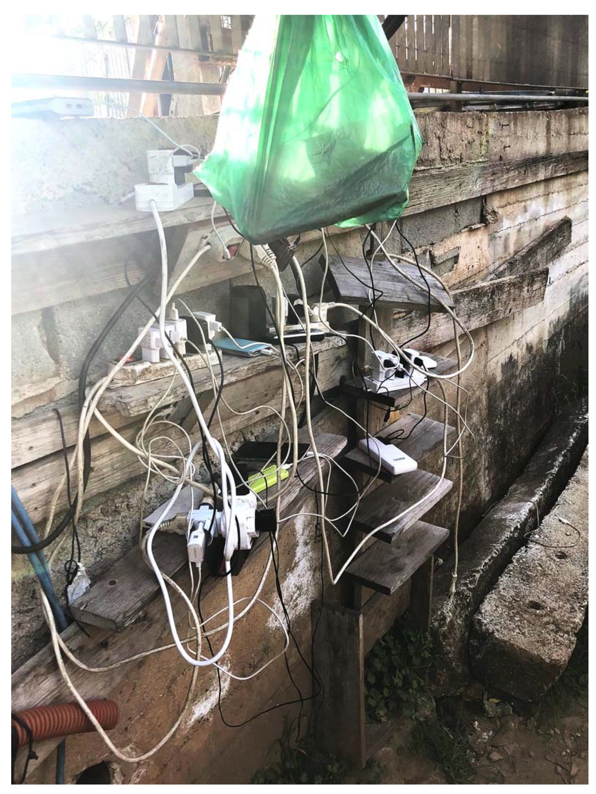 Ijerph 18 12615 g004