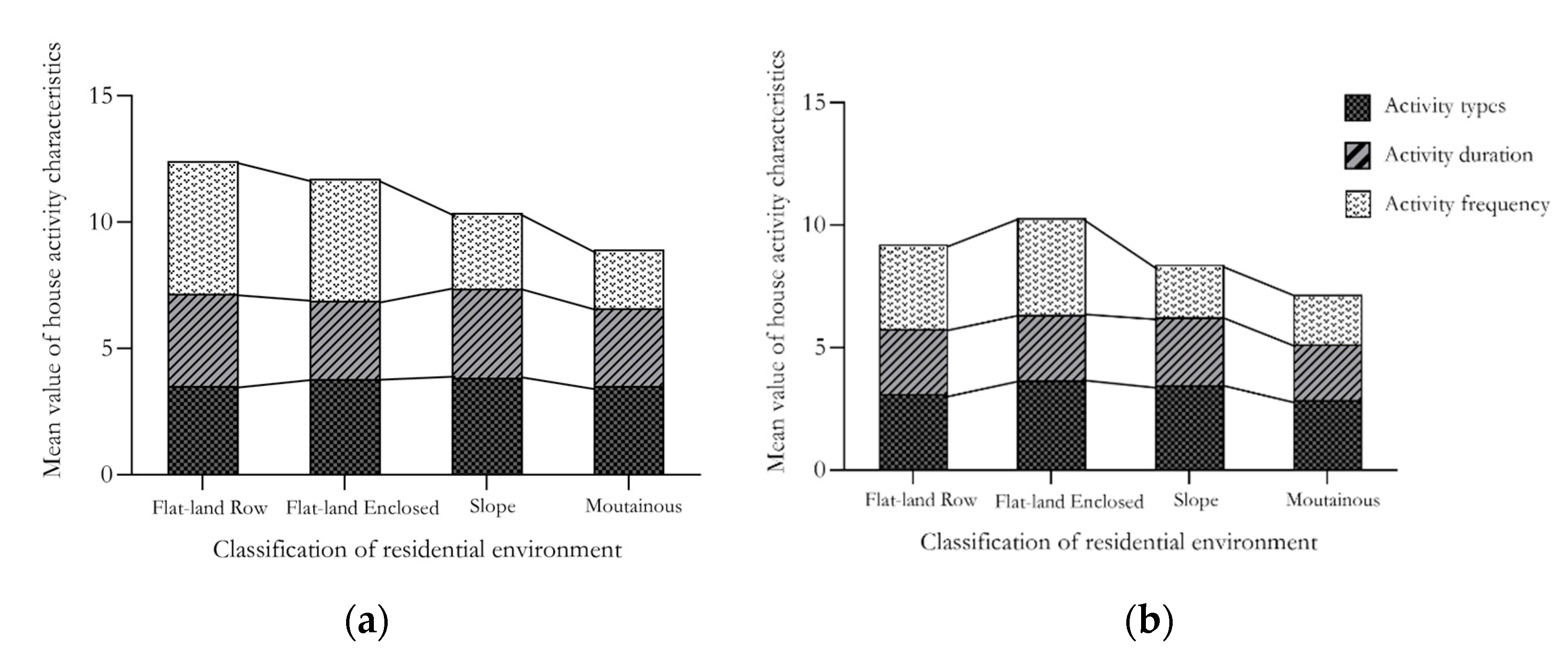 Ijerph 18 12618 g002