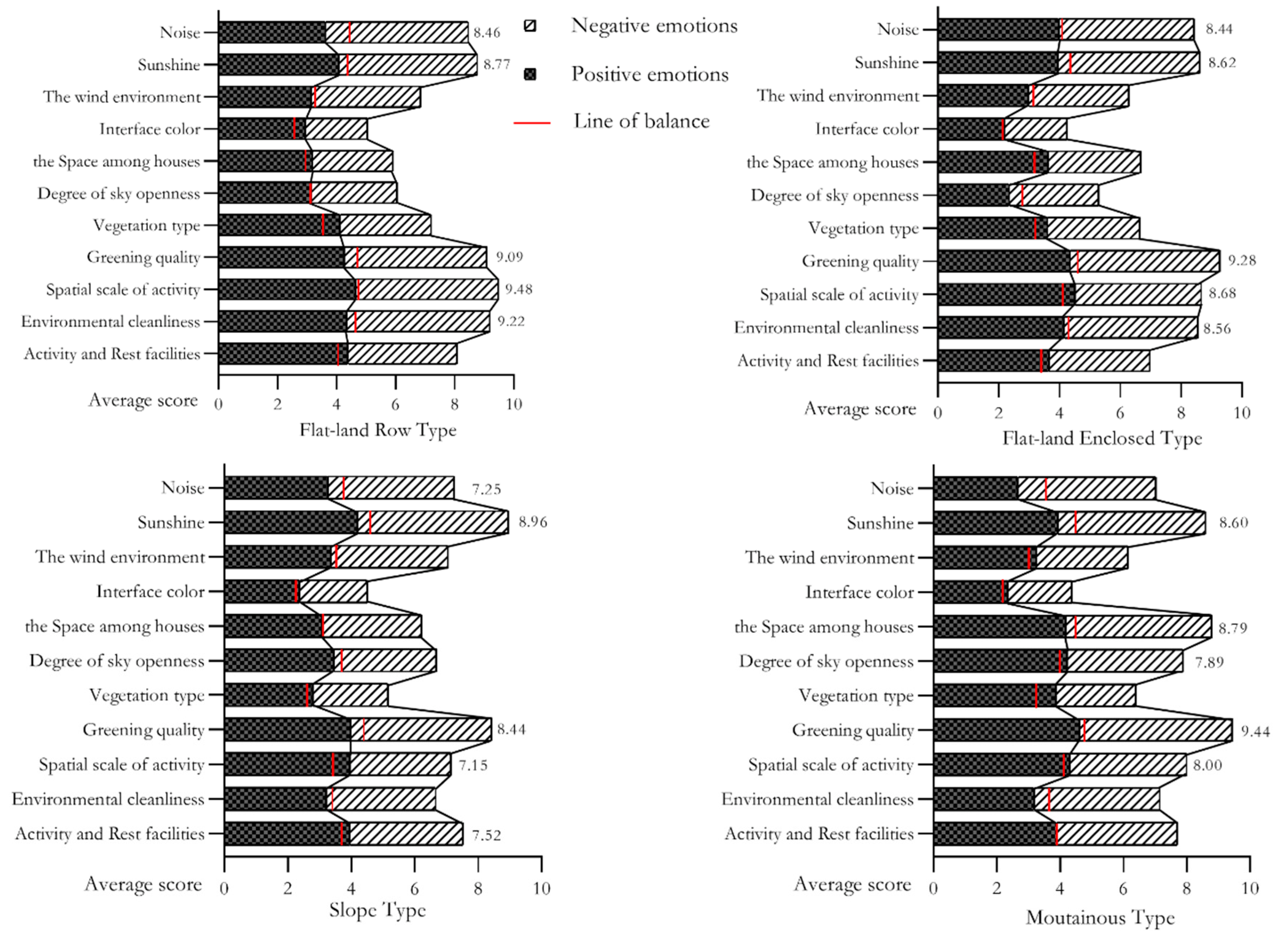 Ijerph 18 12618 g003