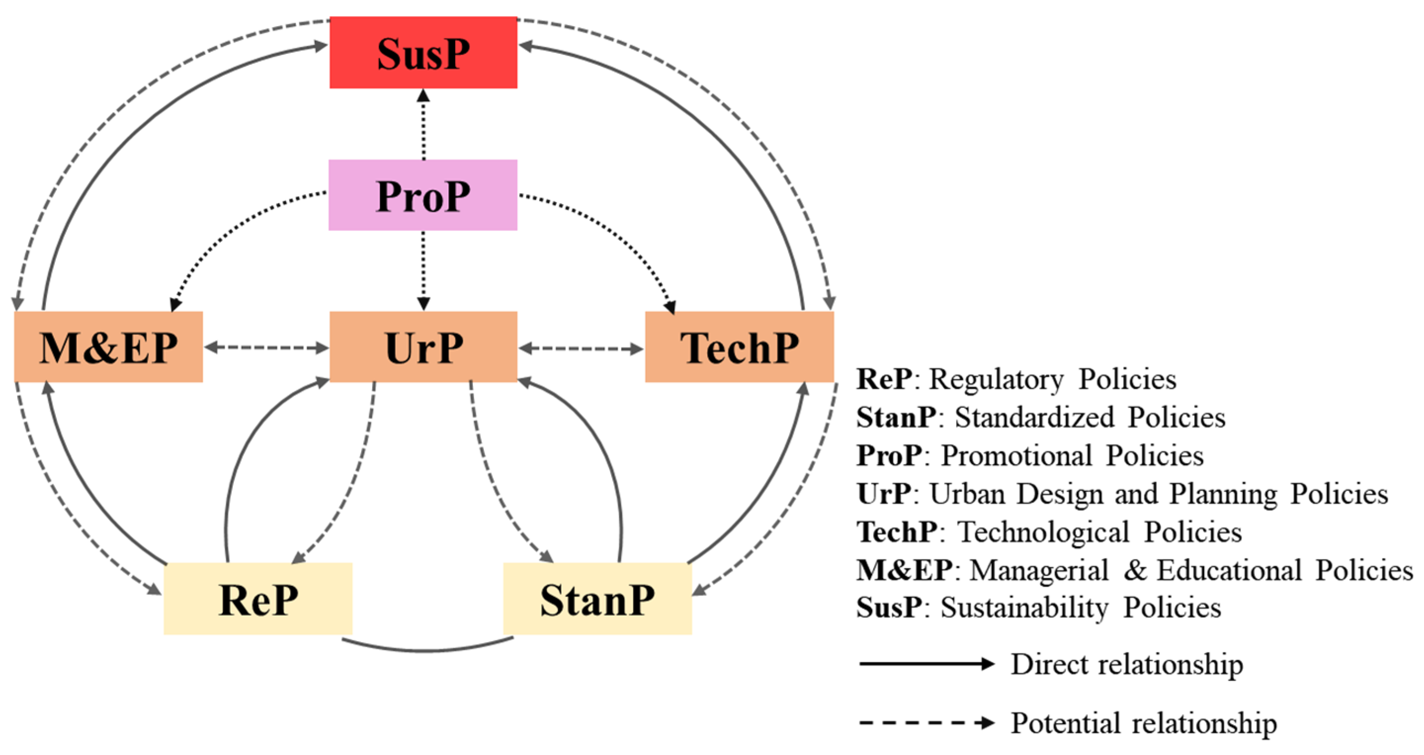 Ijerph 18 12619 g002