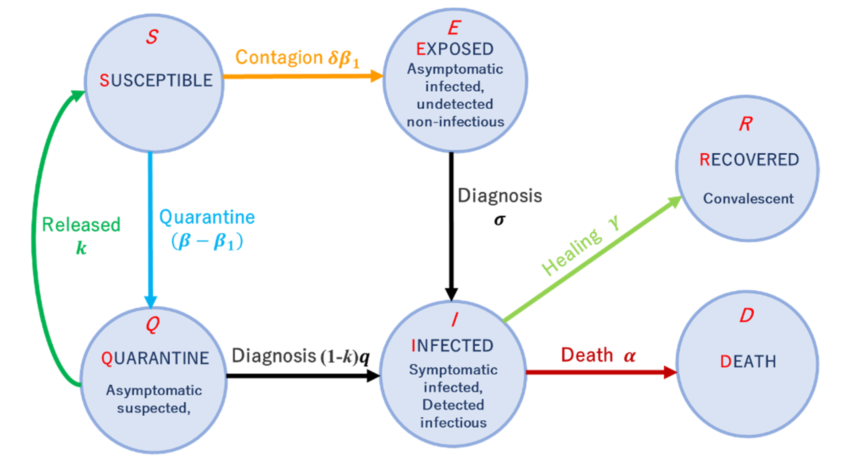 Ijerph 18 12627 g001