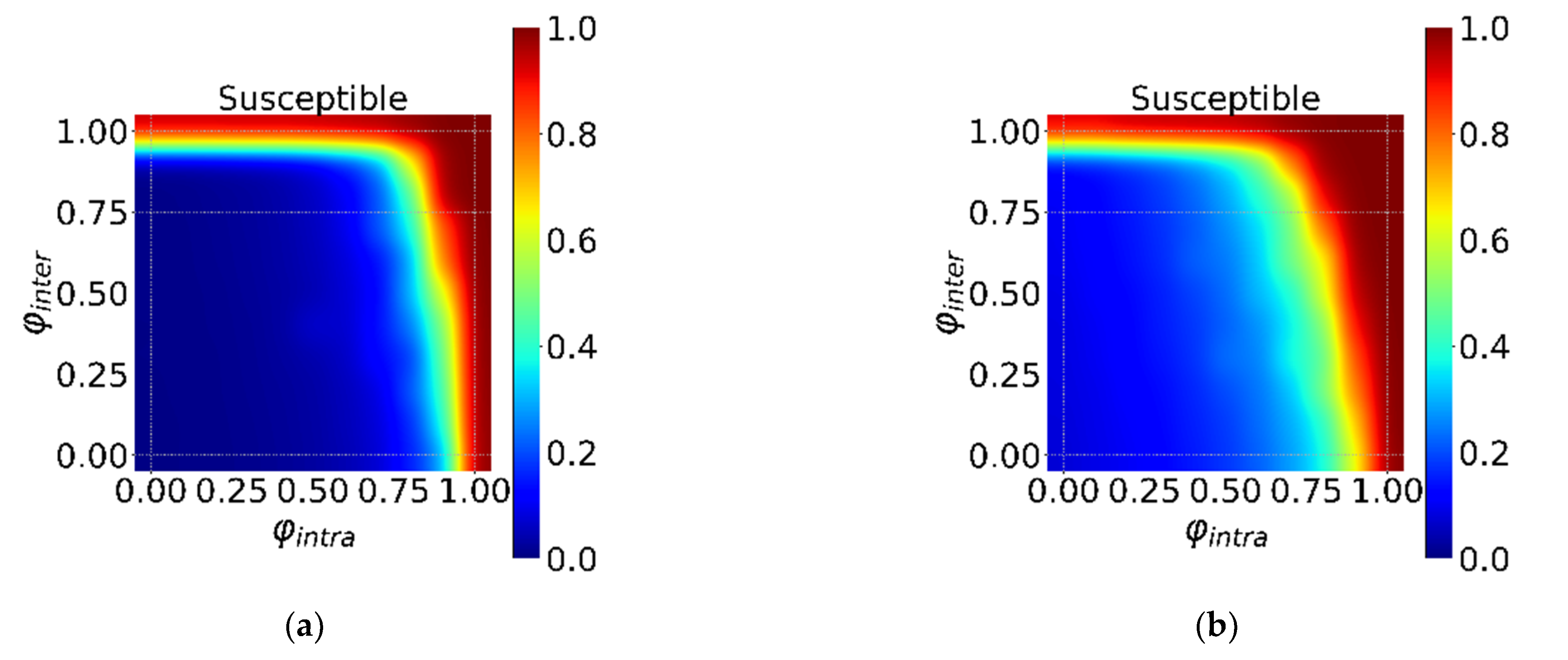 Ijerph 18 12627 g006a