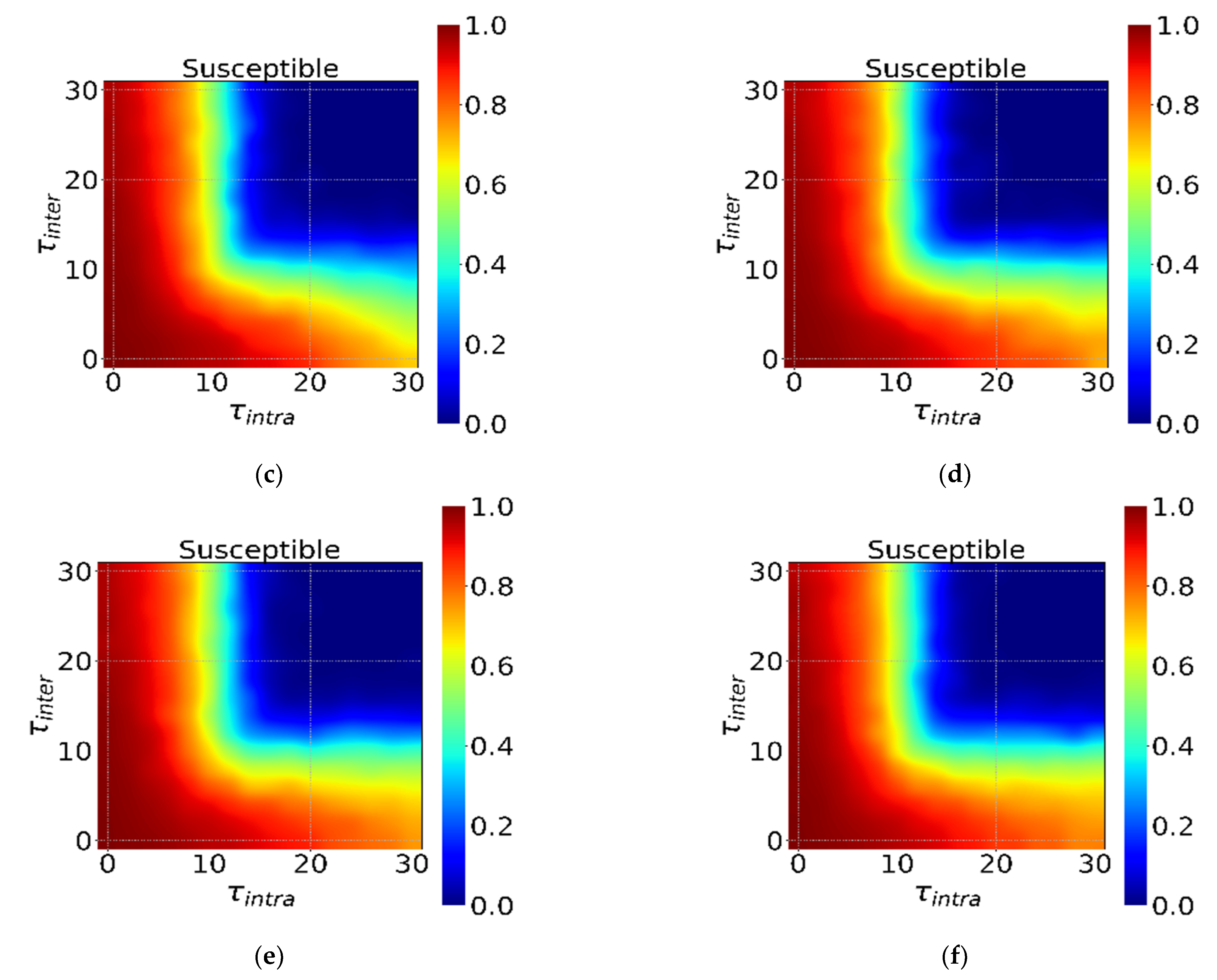 Ijerph 18 12627 g007b