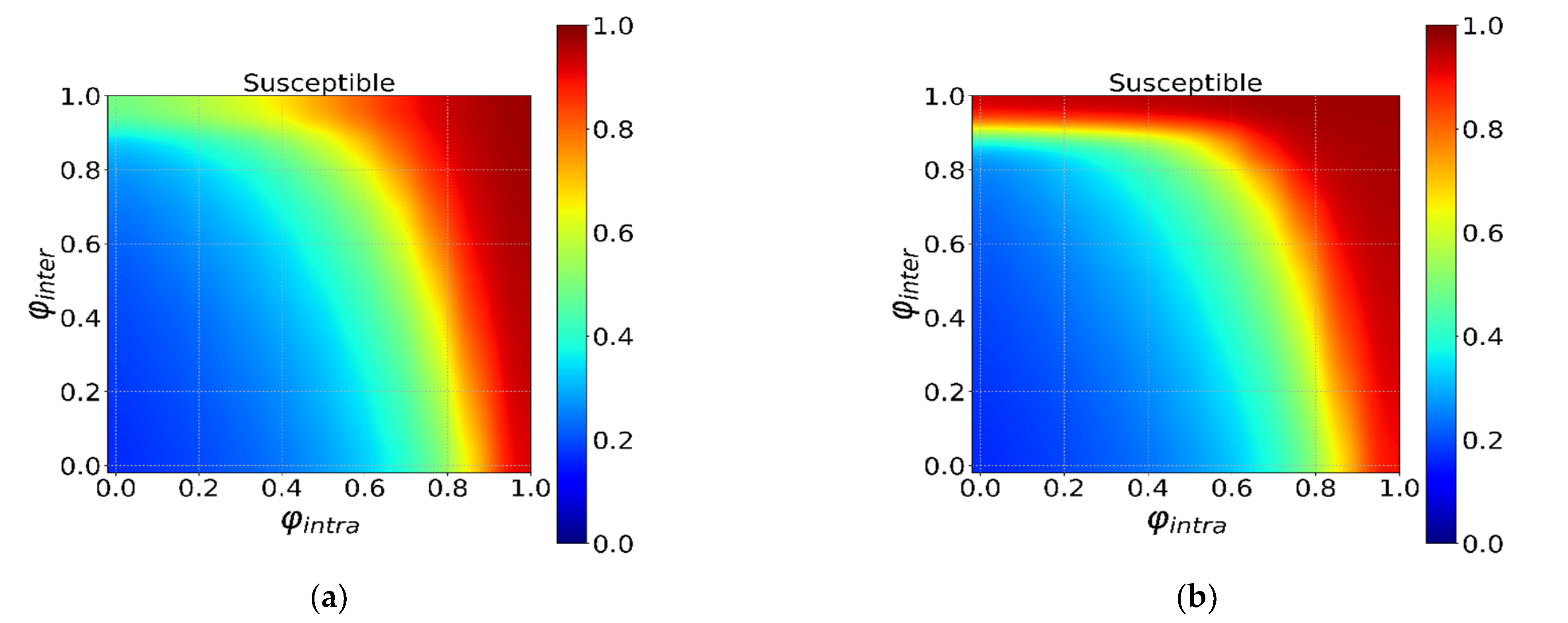 Ijerph 18 12627 g008