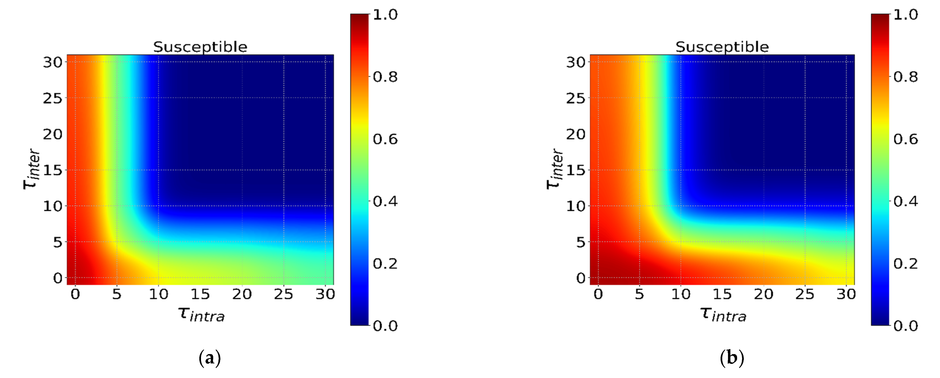Ijerph 18 12627 g009