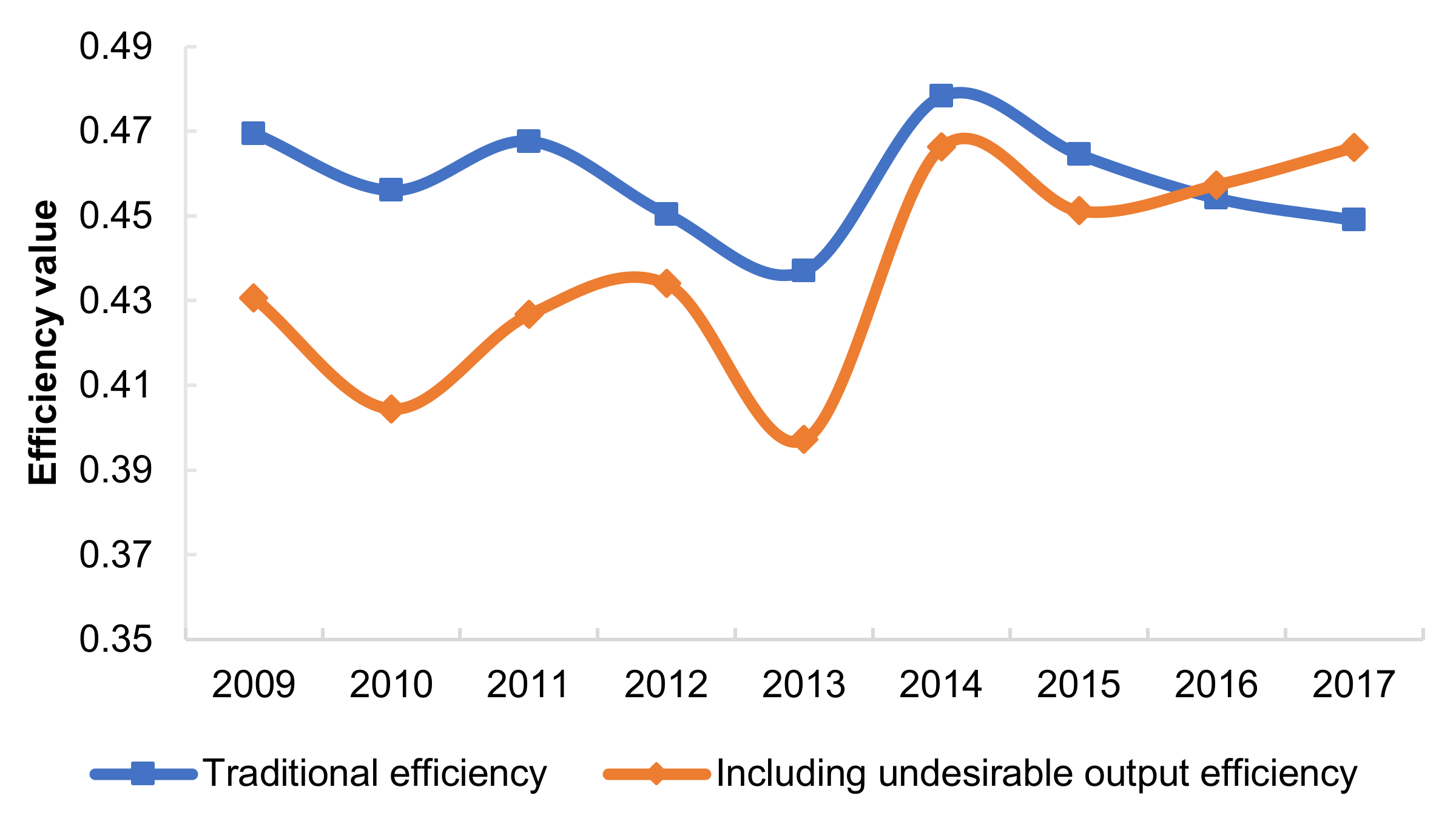 Ijerph 18 12634 g003