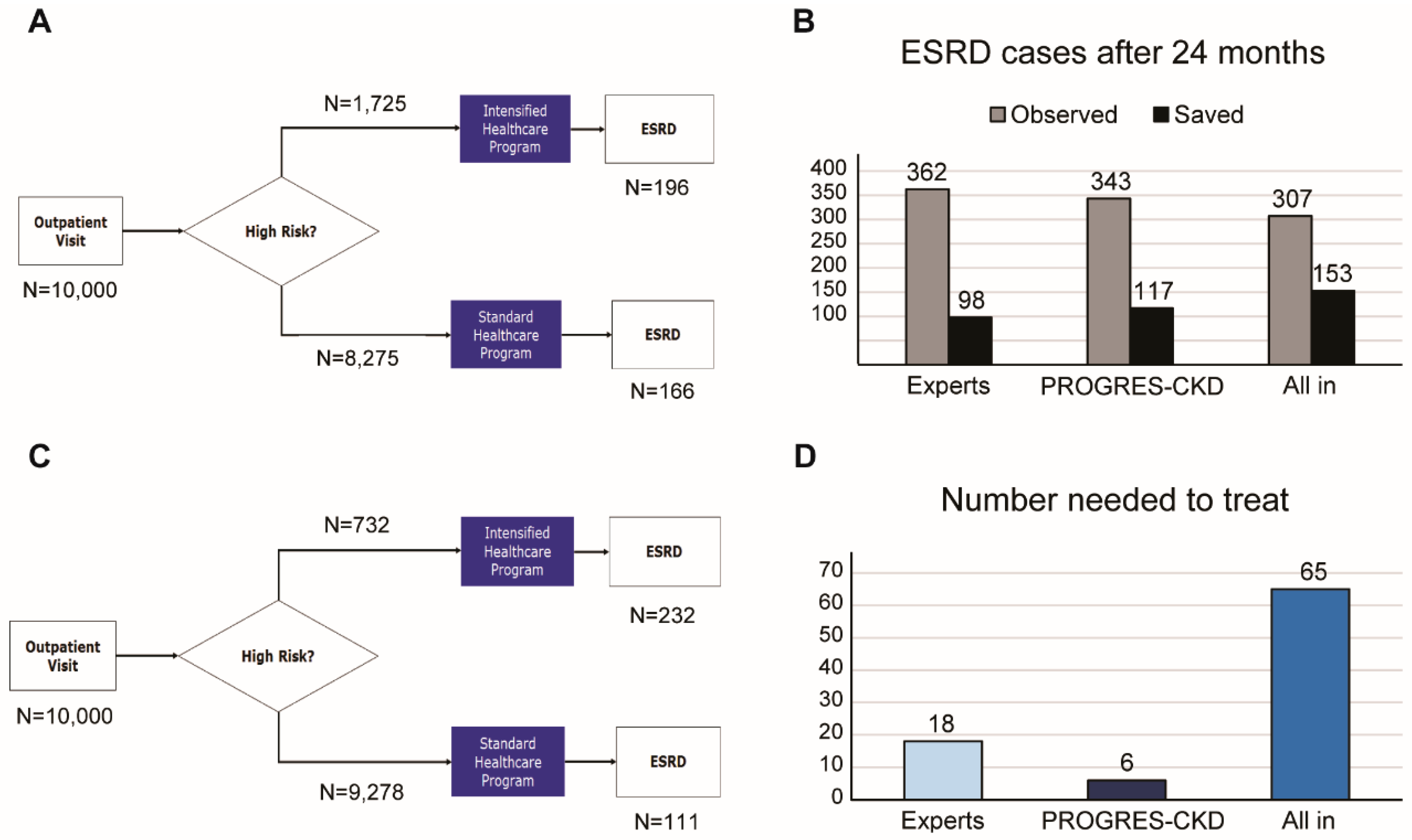 Ijerph 18 12649 g004