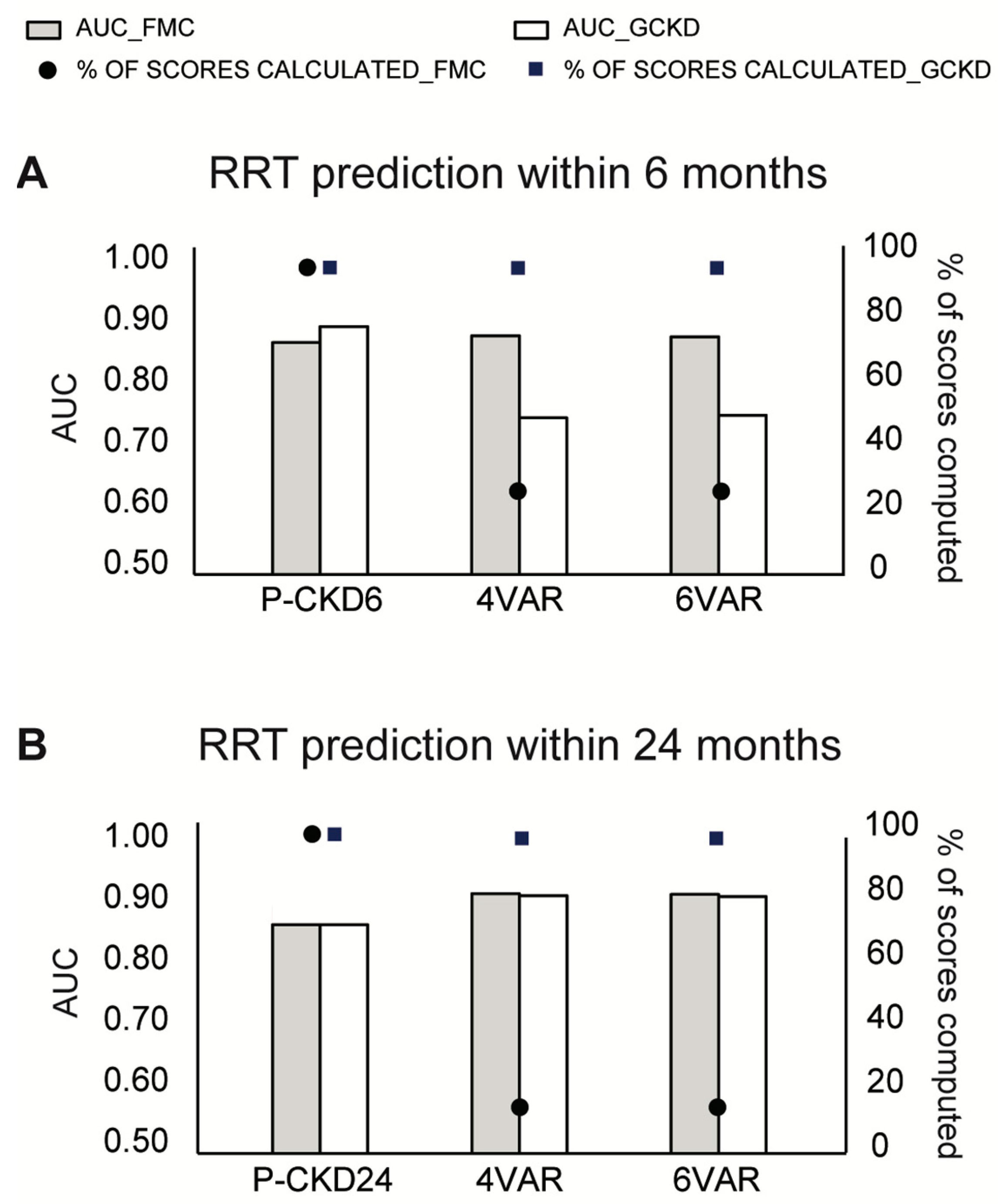 Ijerph 18 12649 g005