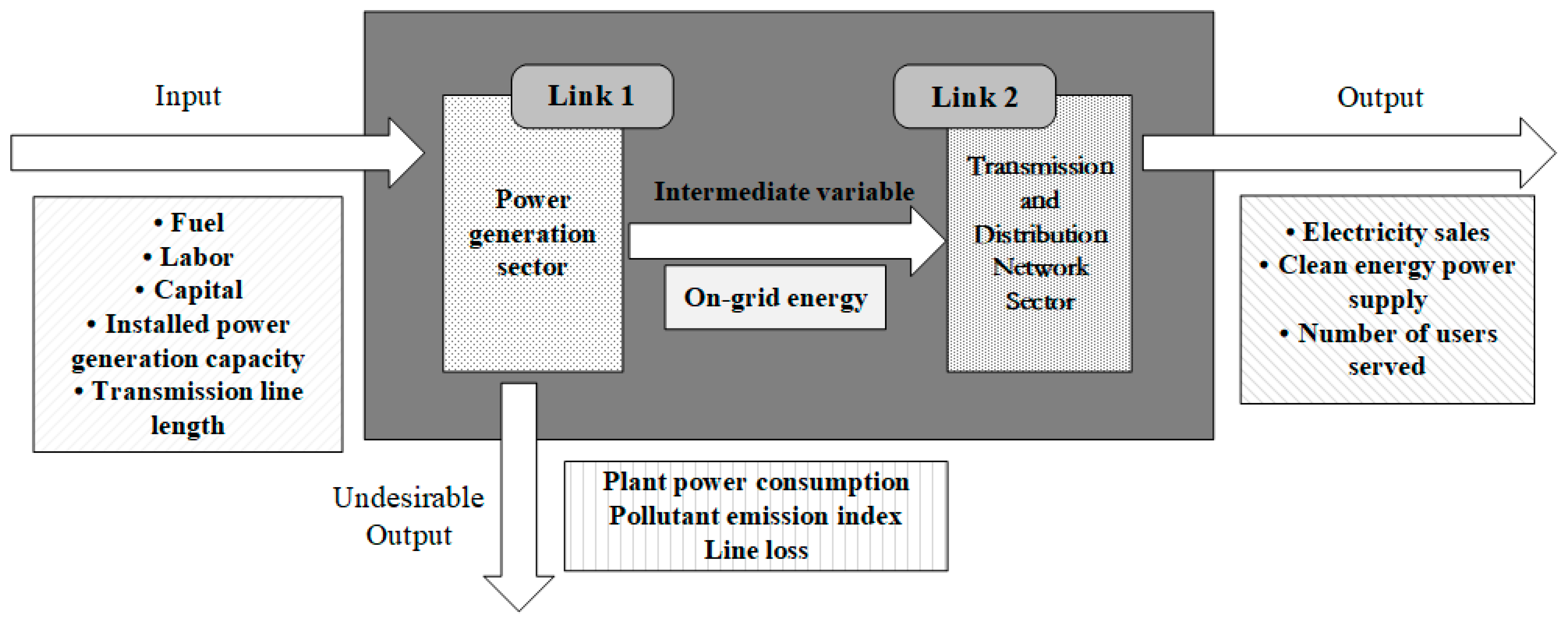 Ijerph 18 12650 g001