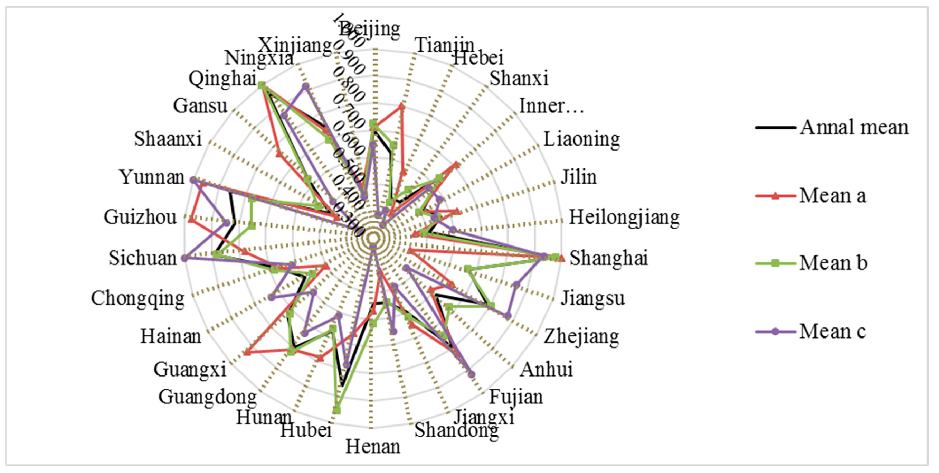 Ijerph 18 12650 g002
