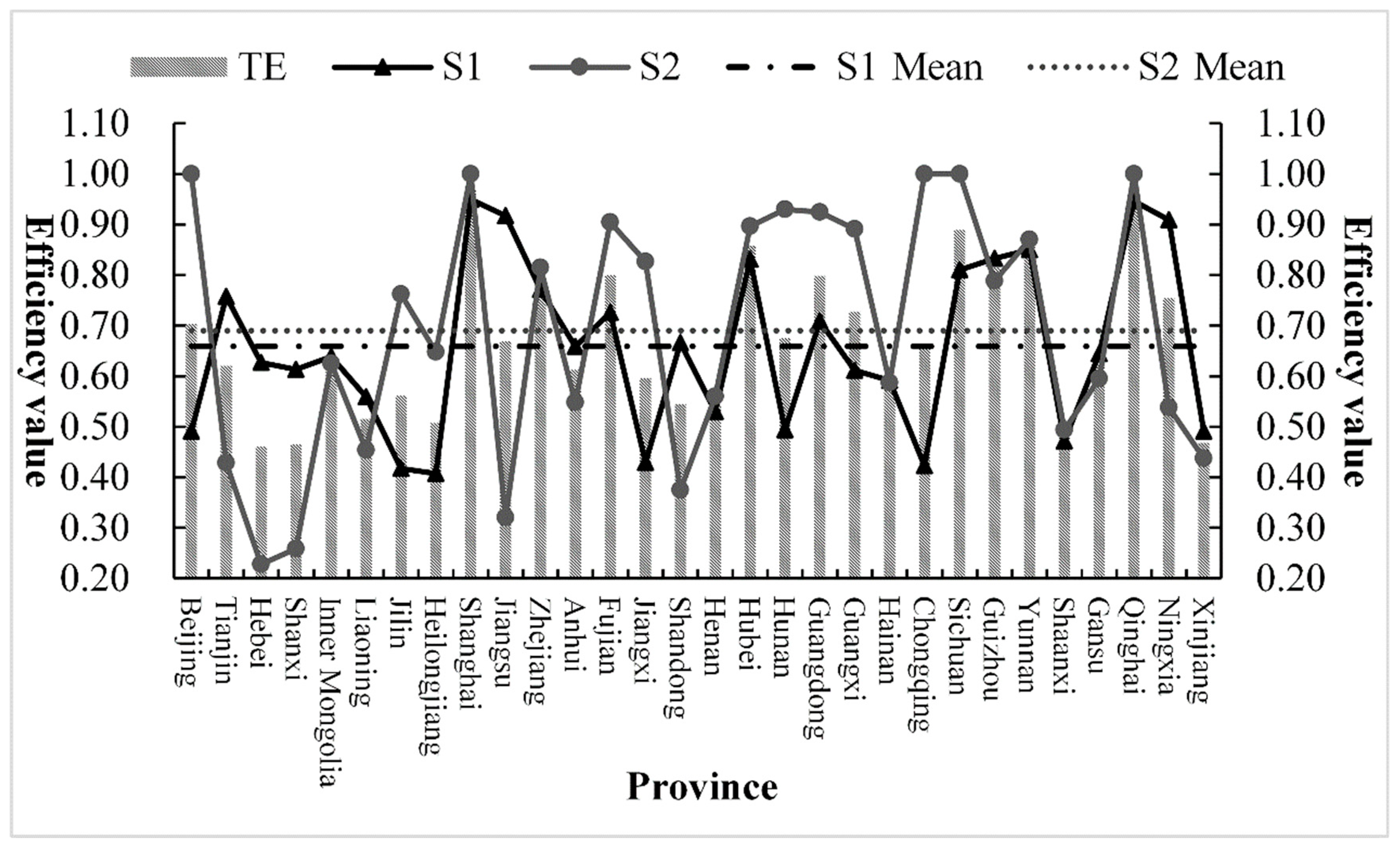 Ijerph 18 12650 g003