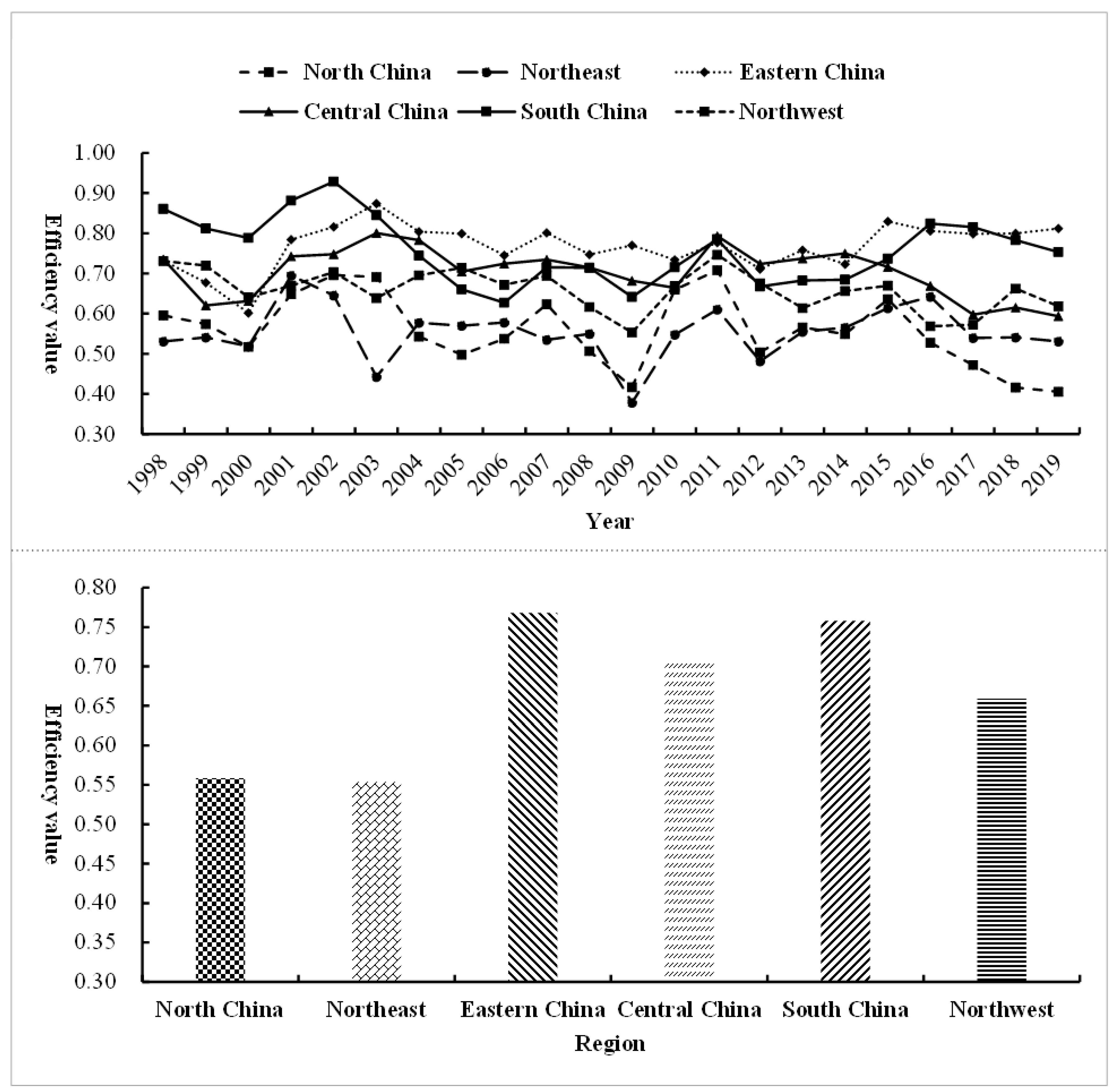 Ijerph 18 12650 g005