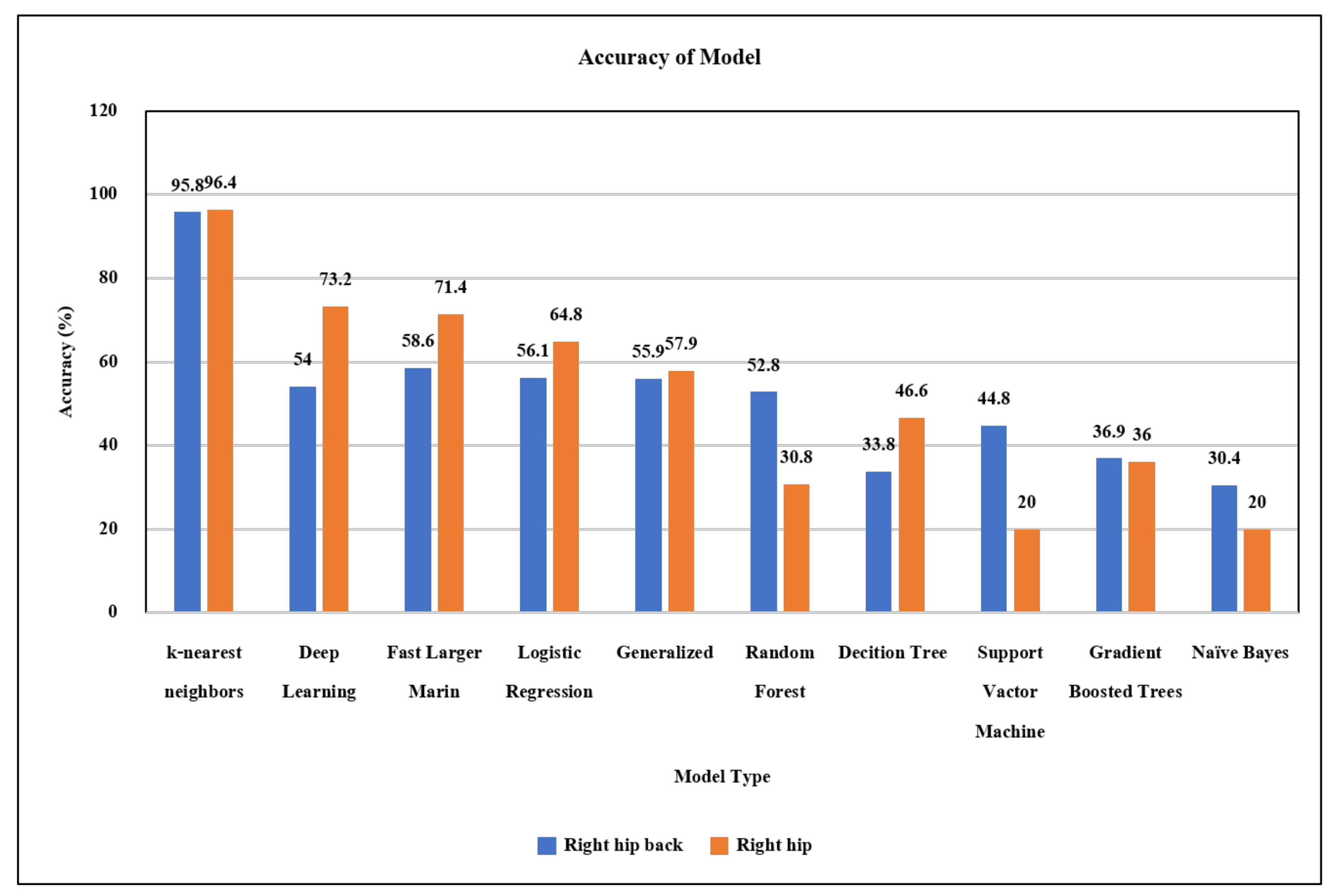 Ijerph 18 12652 g002