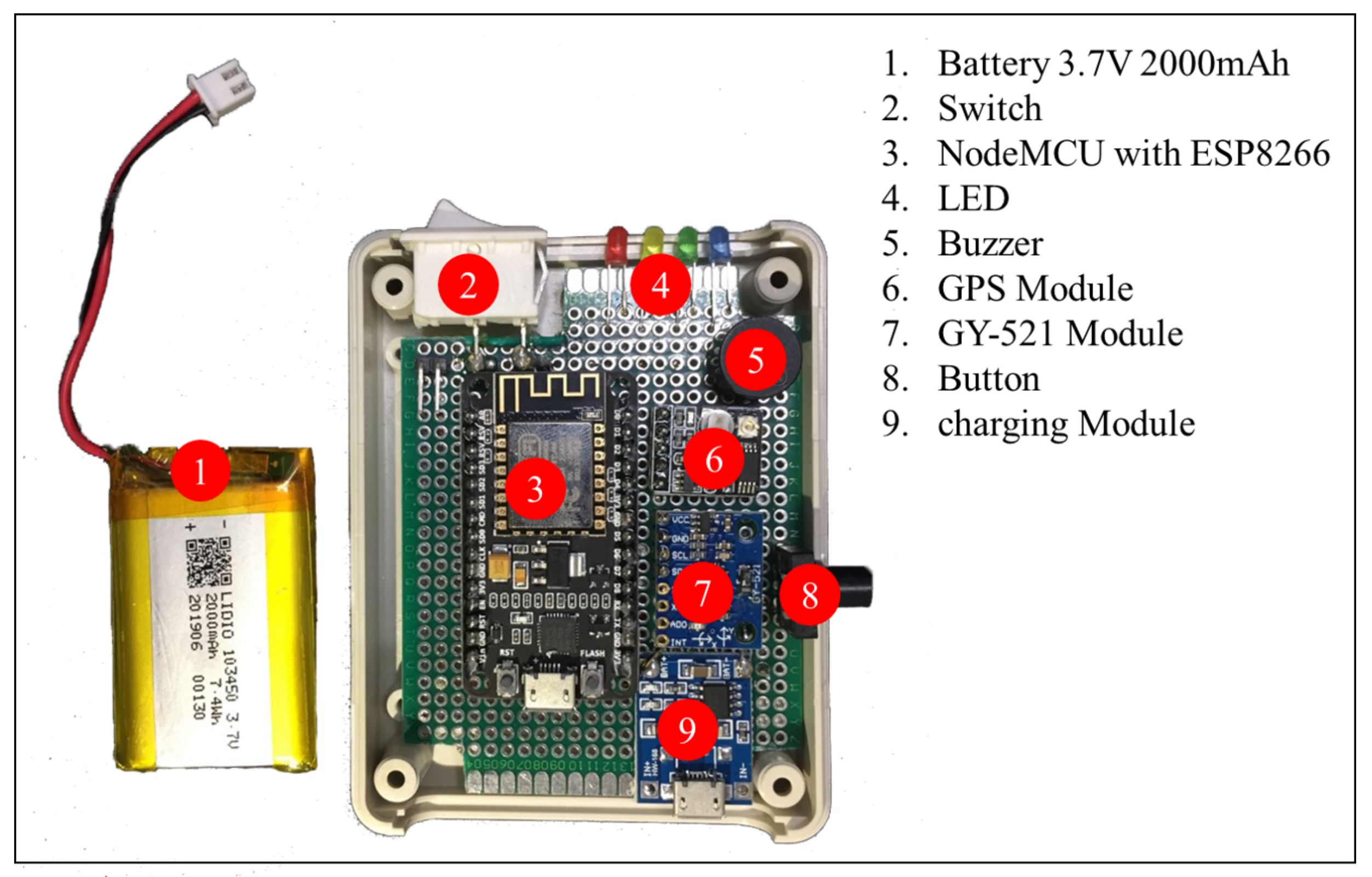 Ijerph 18 12652 g003