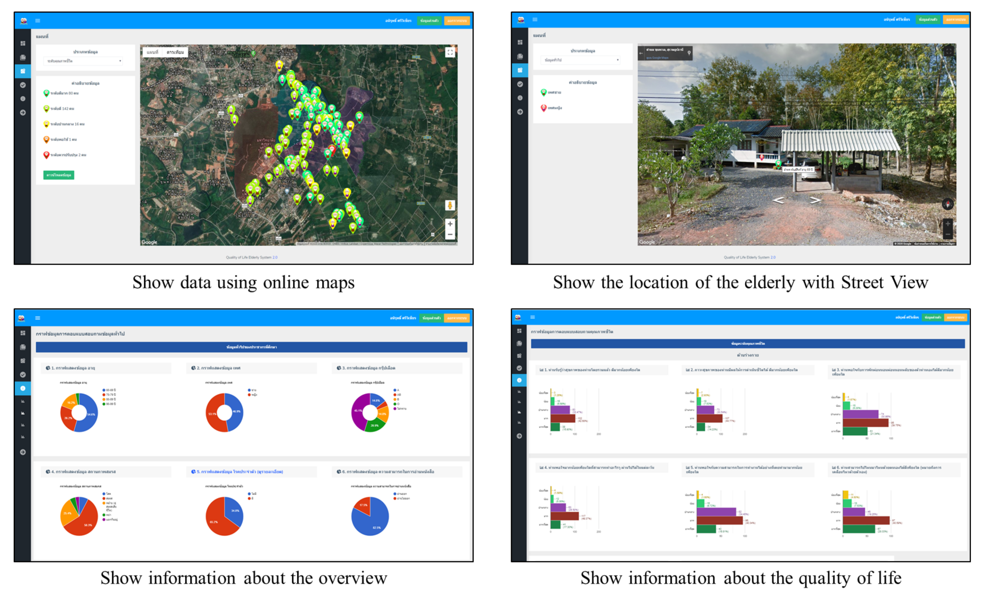 Ijerph 18 12652 g008