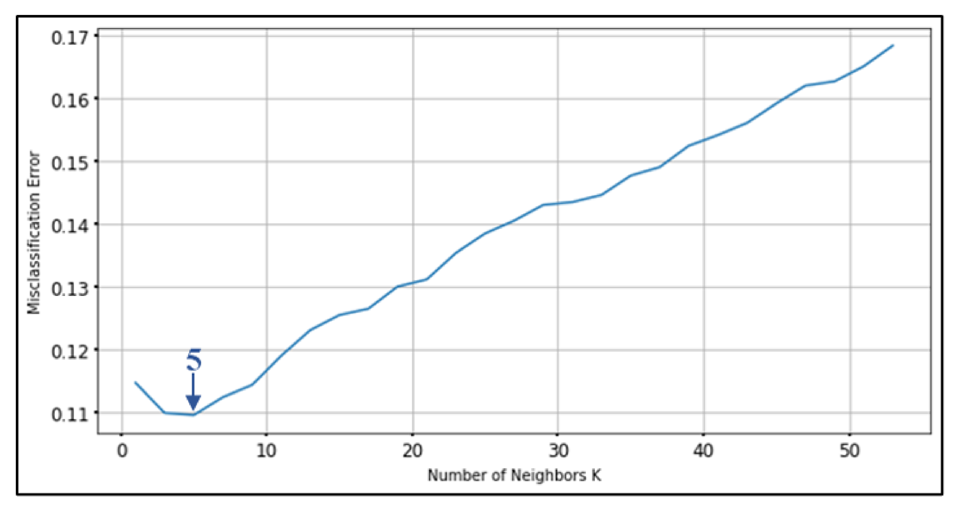 Ijerph 18 12652 g010