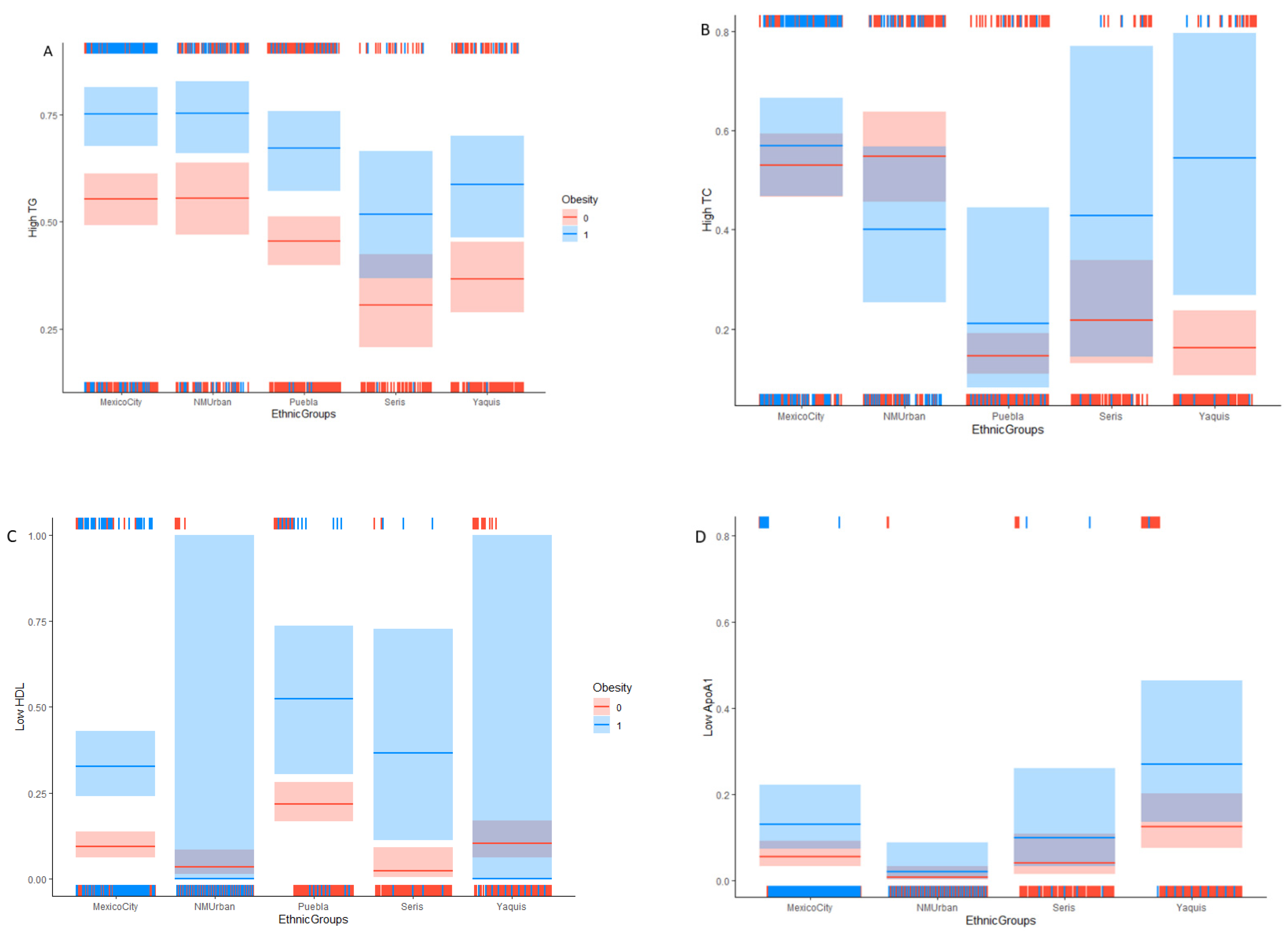 Ijerph 18 12659 g001a