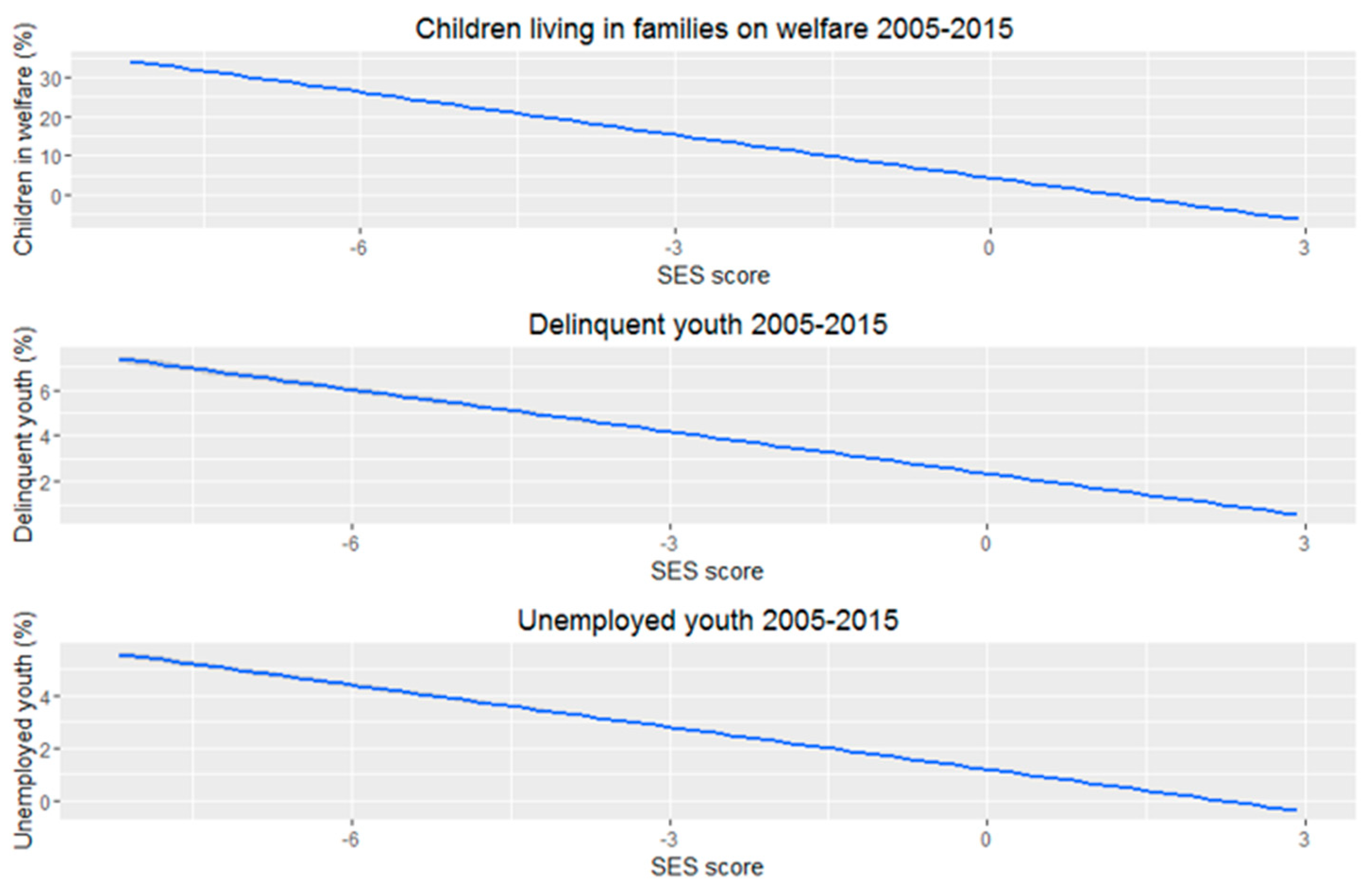 Ijerph 18 12661 g001