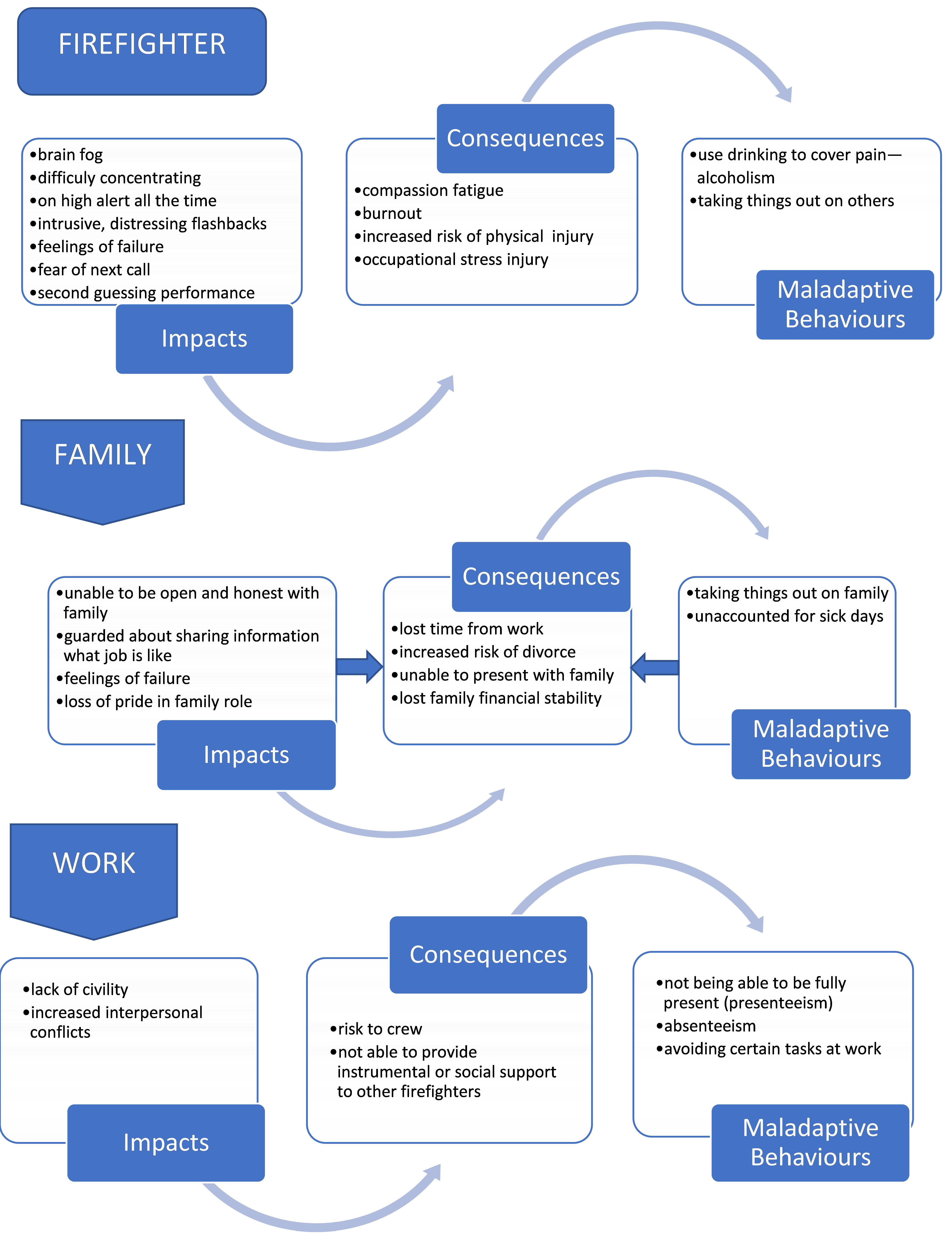 Ijerph 18 12666 g002