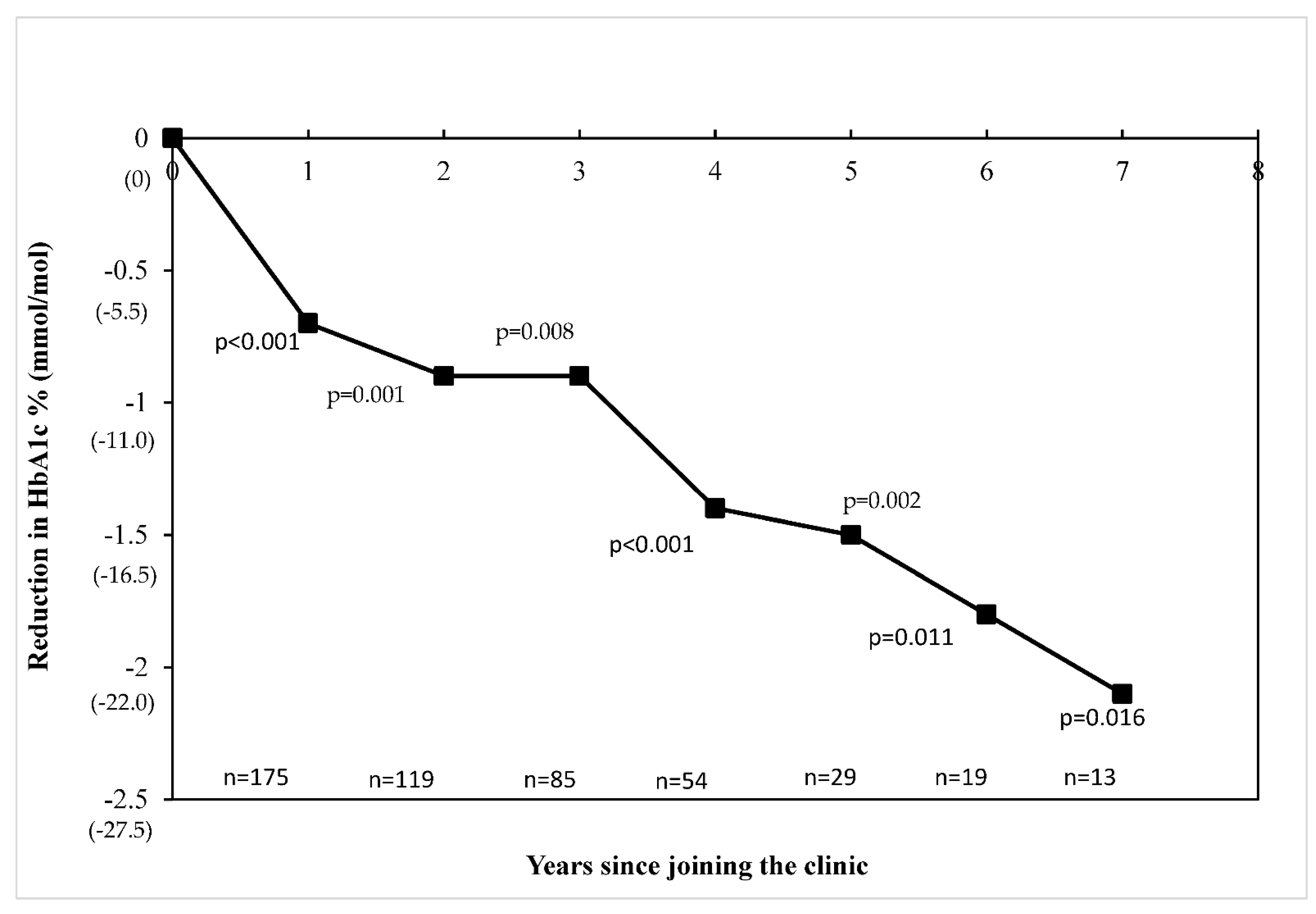 Ijerph 18 12667 g002