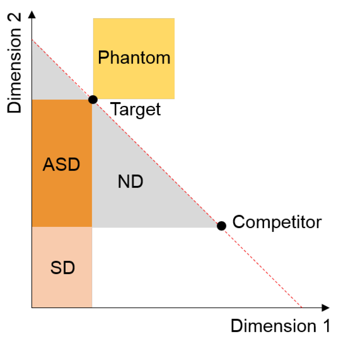 Ijerph 18 12674 g002