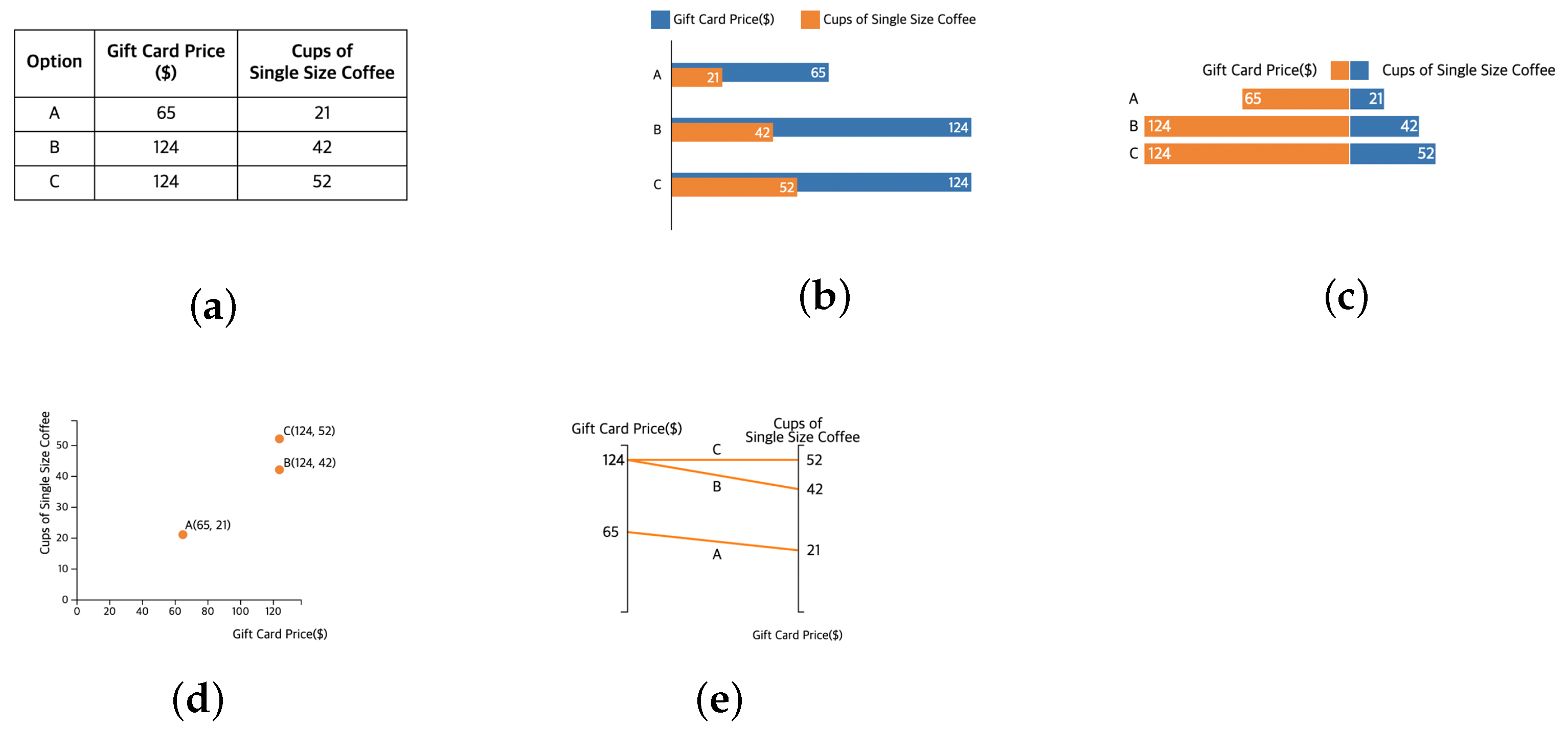 Ijerph 18 12674 g003