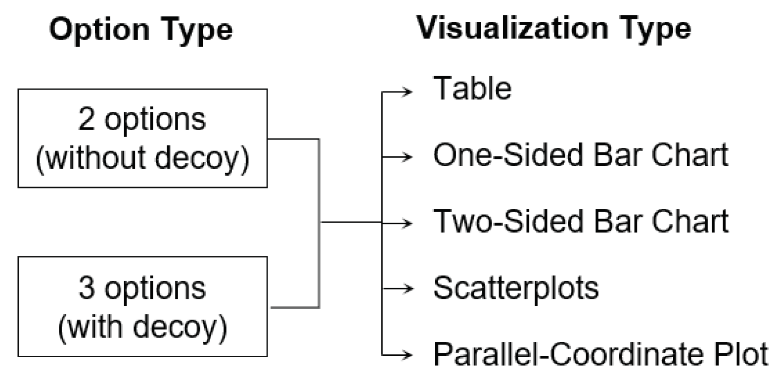 Ijerph 18 12674 g004