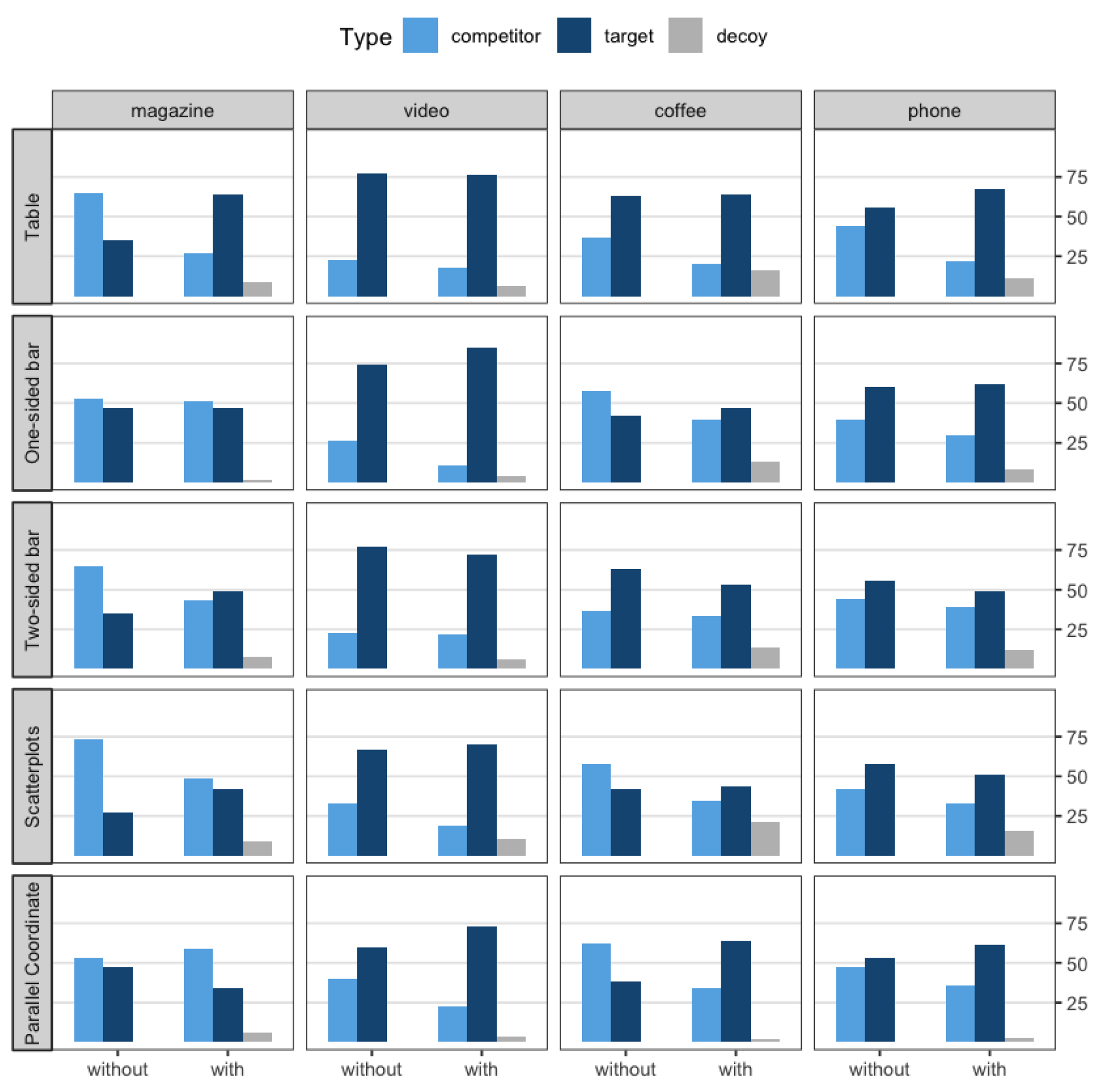 Ijerph 18 12674 g006