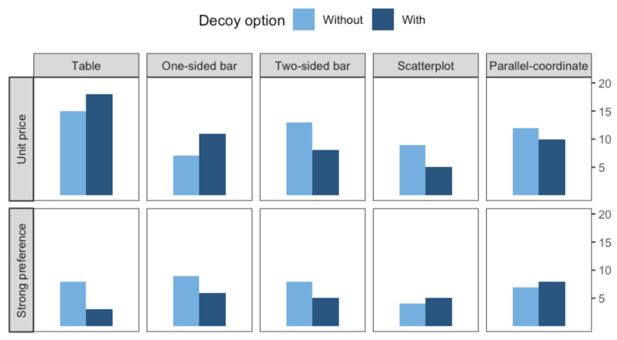 Ijerph 18 12674 g007