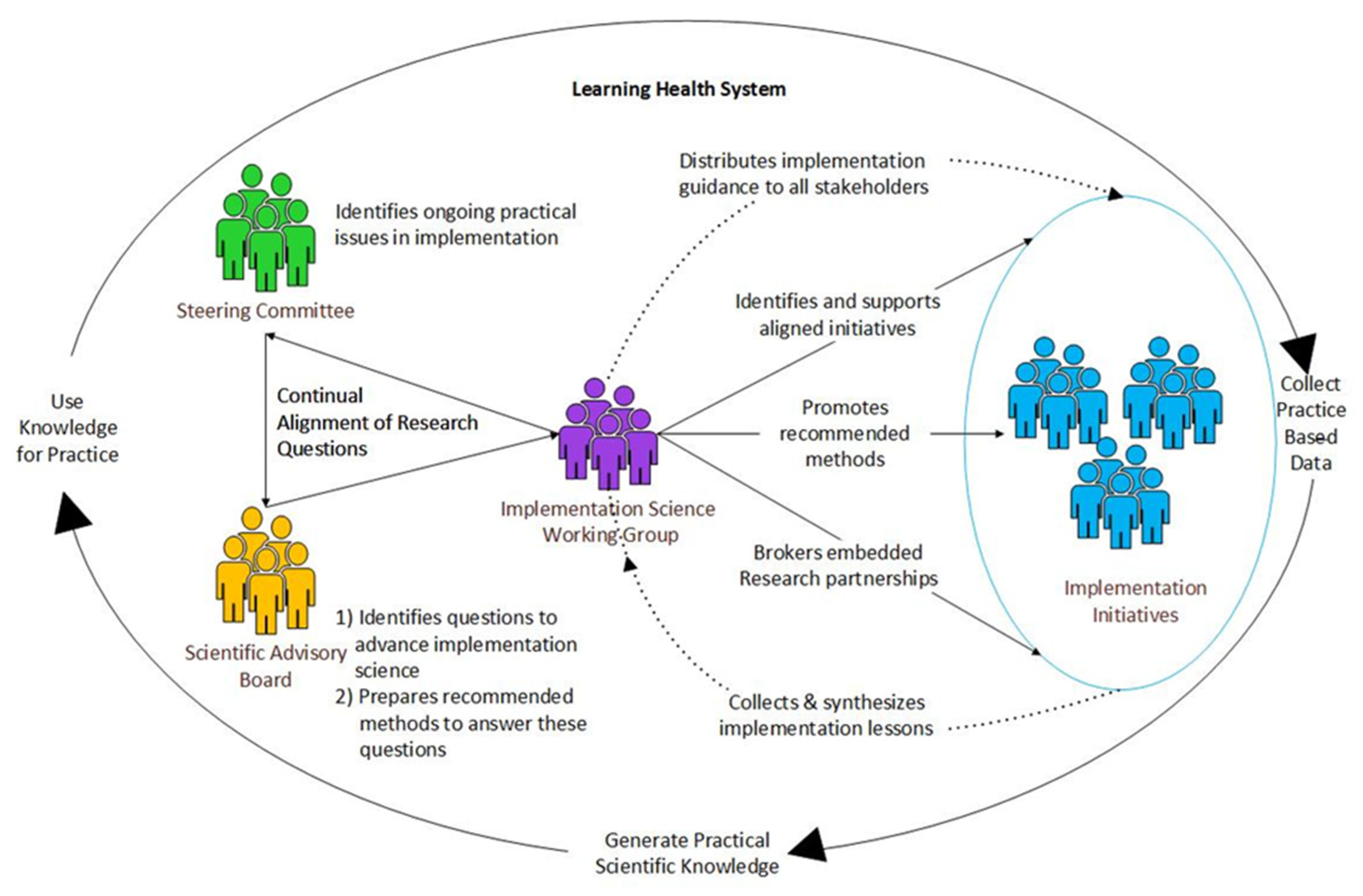 Ijerph 18 12681 g001