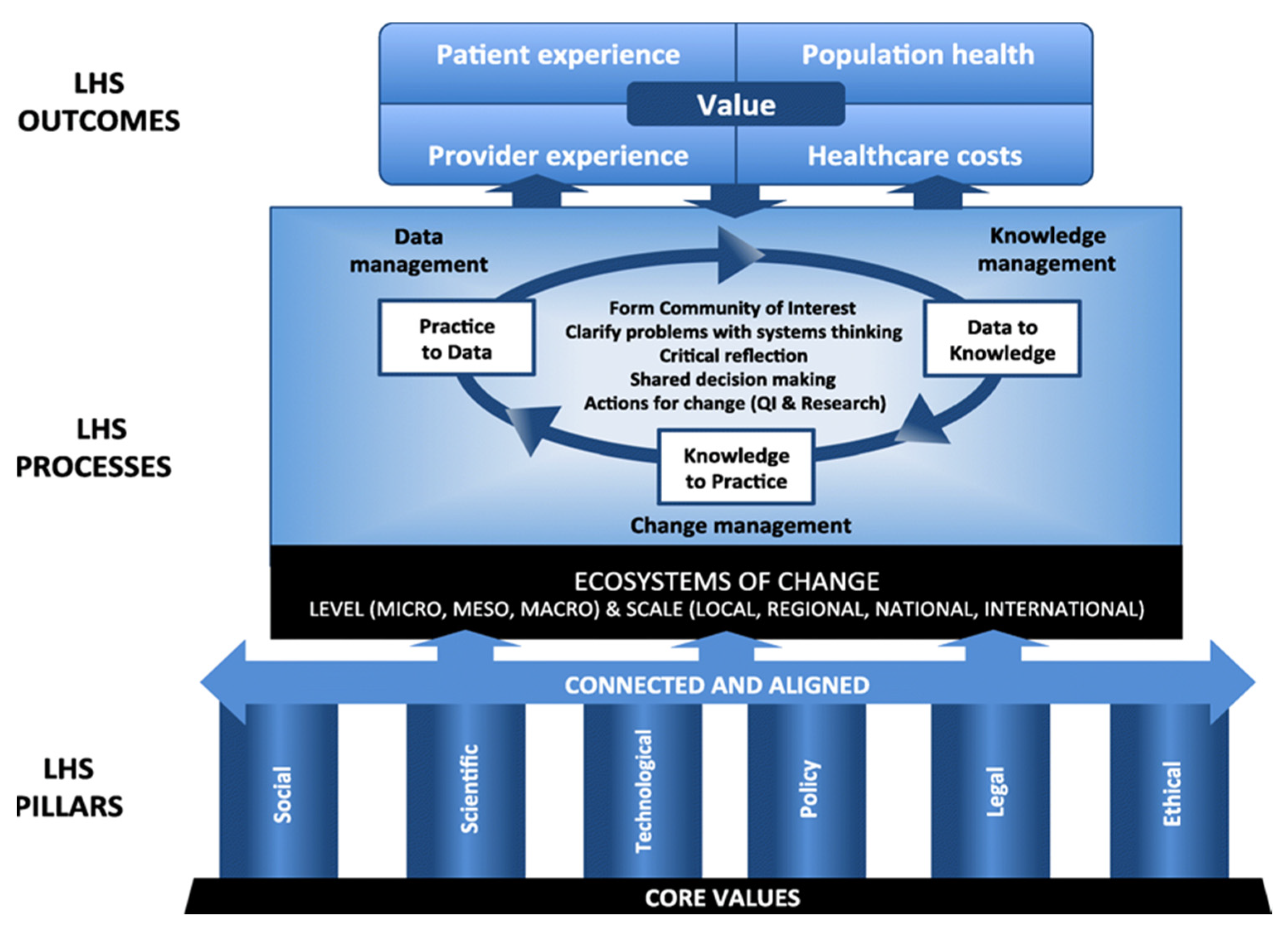 Ijerph 18 12681 g002