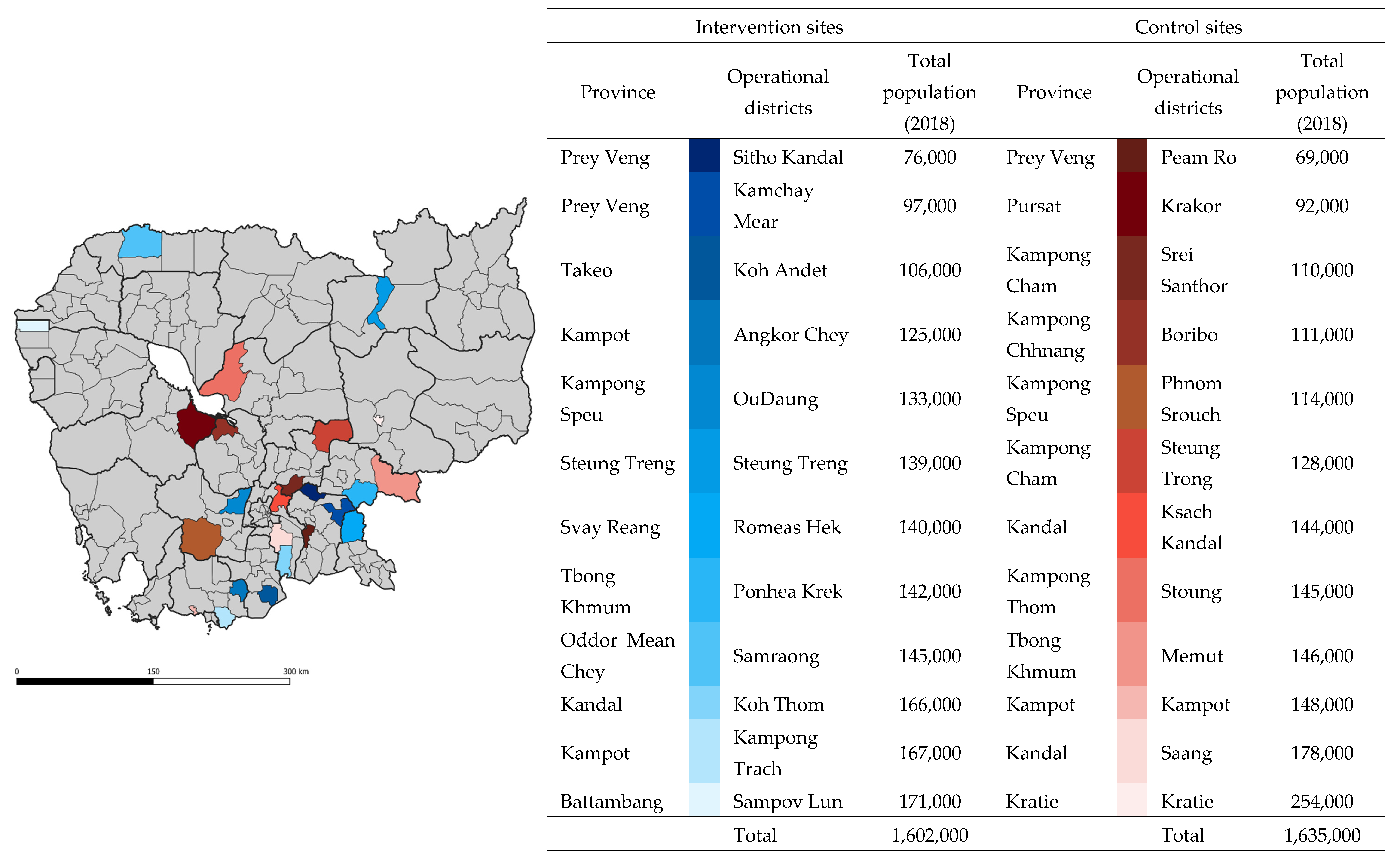 Ijerph 18 12690 g001
