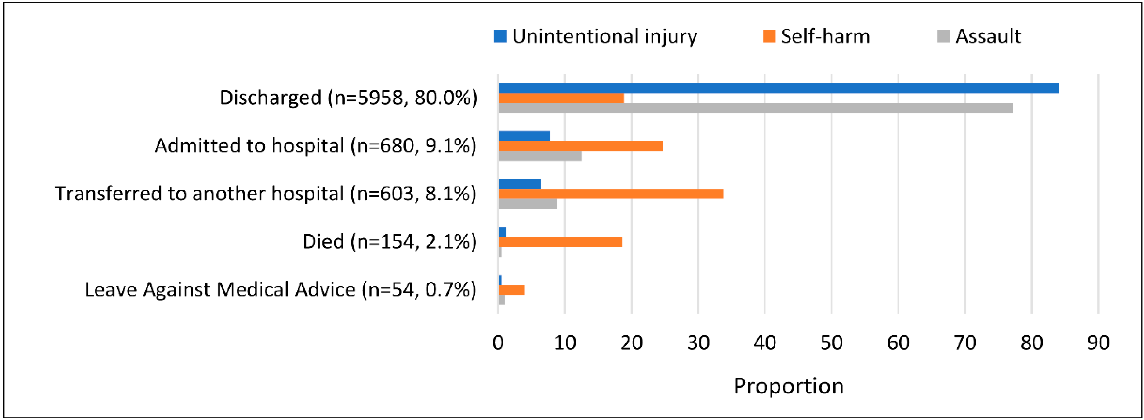 Ijerph 18 12701 g002