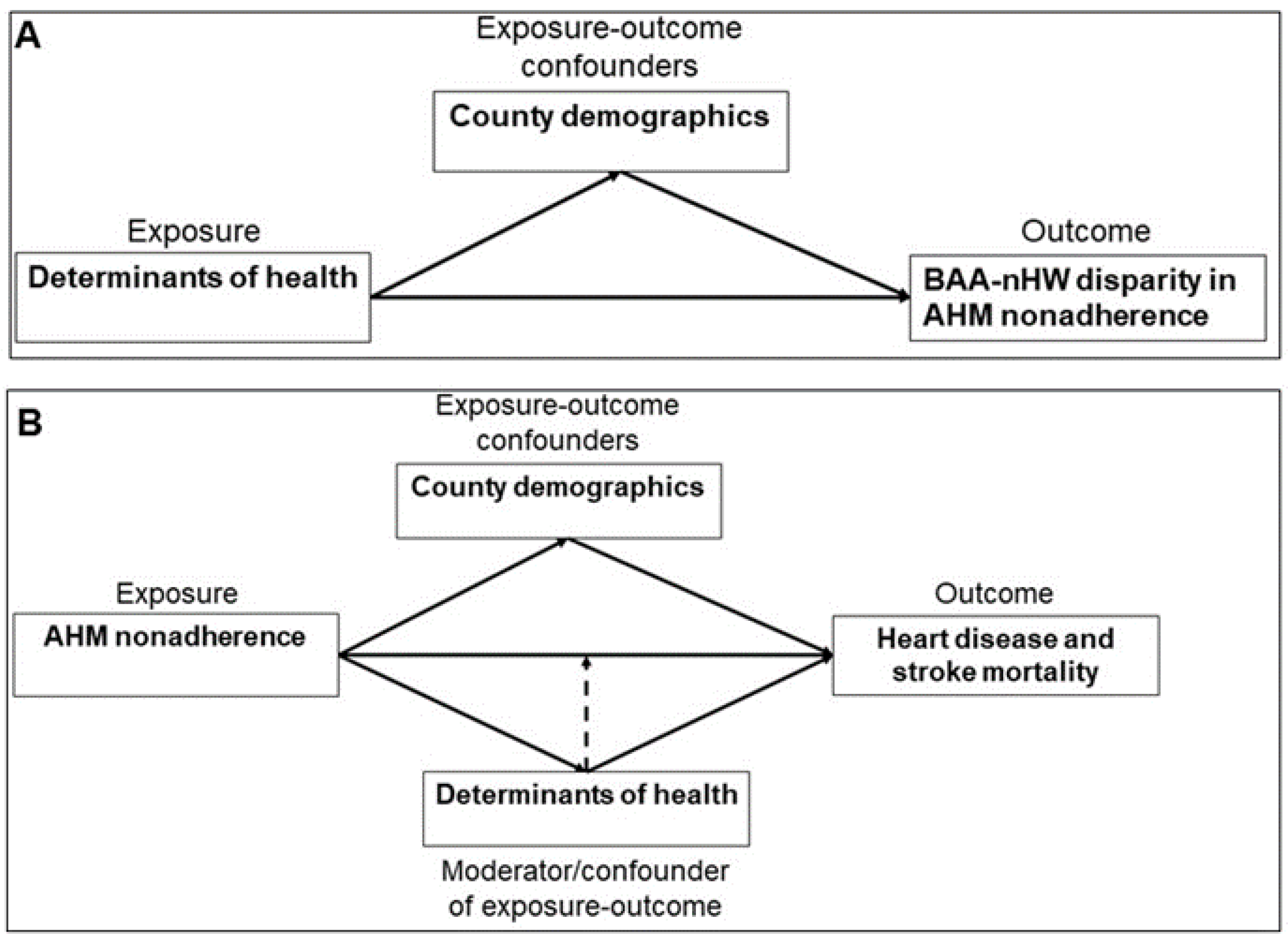 Ijerph 18 12702 g001