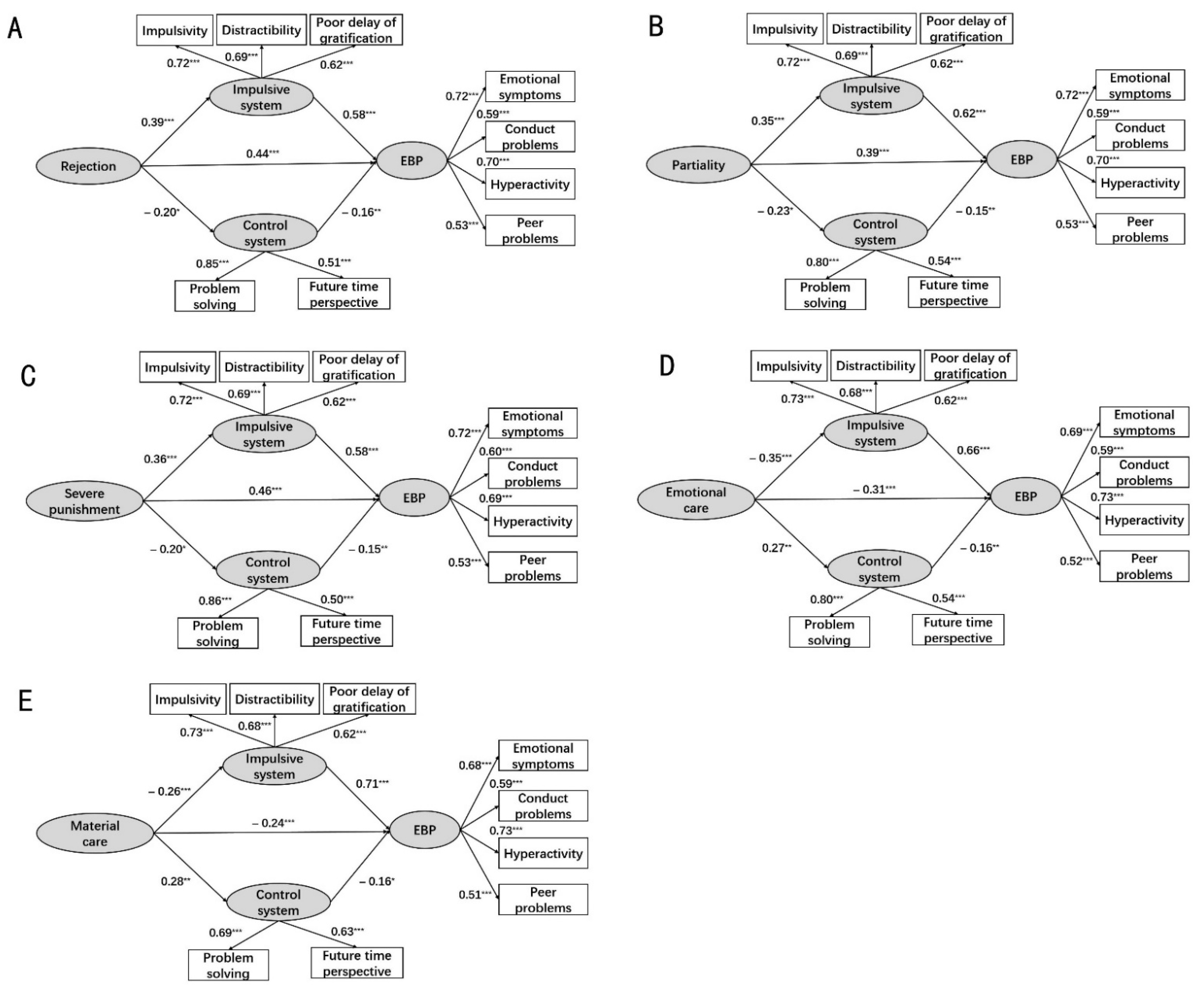 Ijerph 18 12714 g002