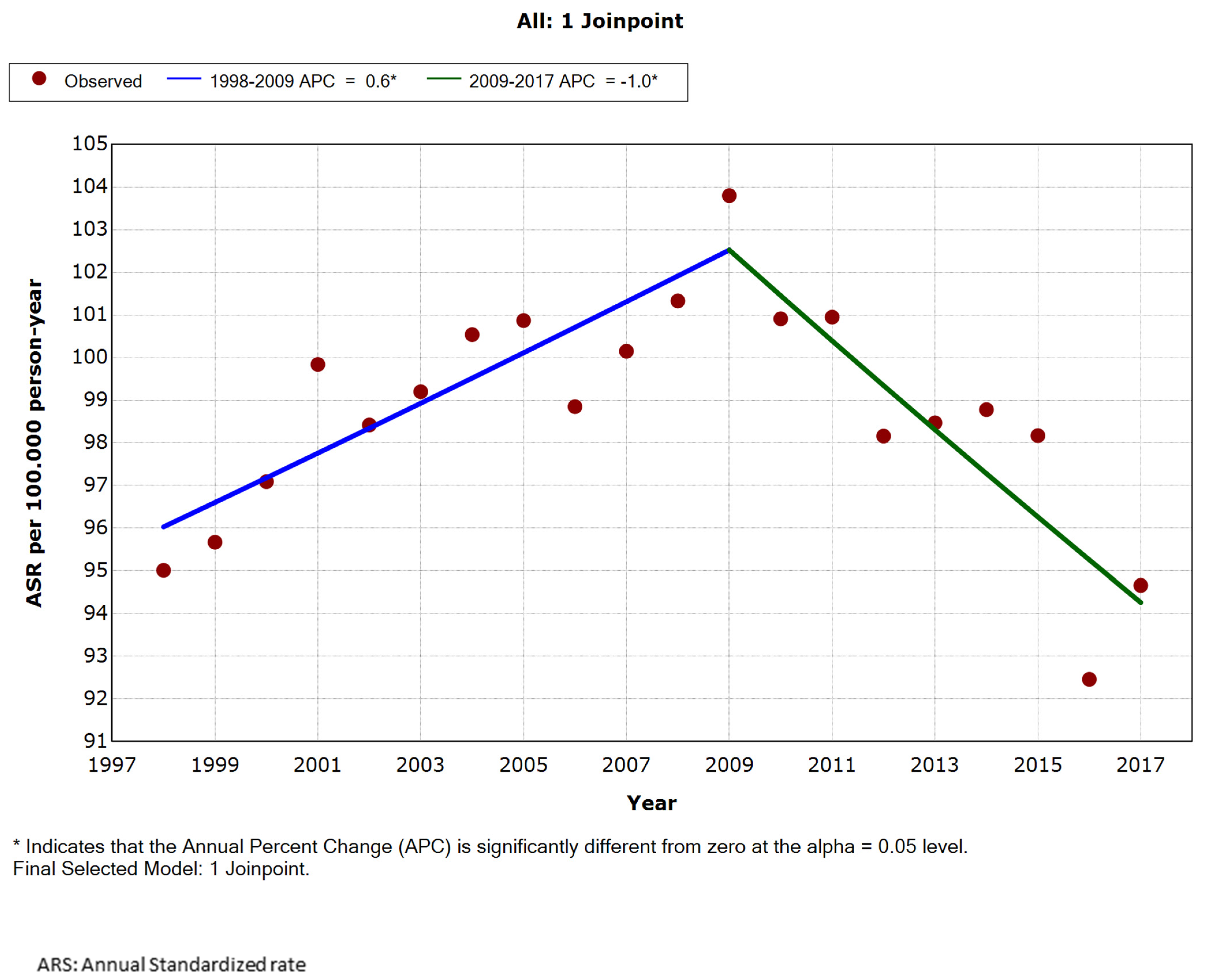Ijerph 18 12718 g001