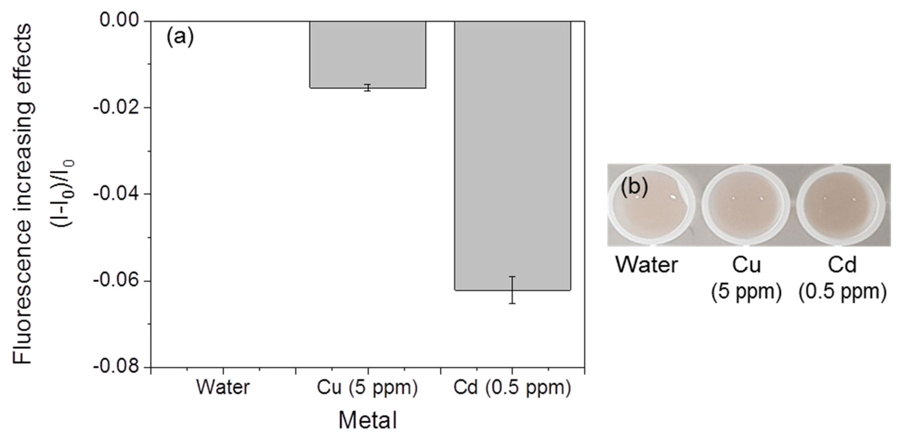 Ijerph 18 12721 g008