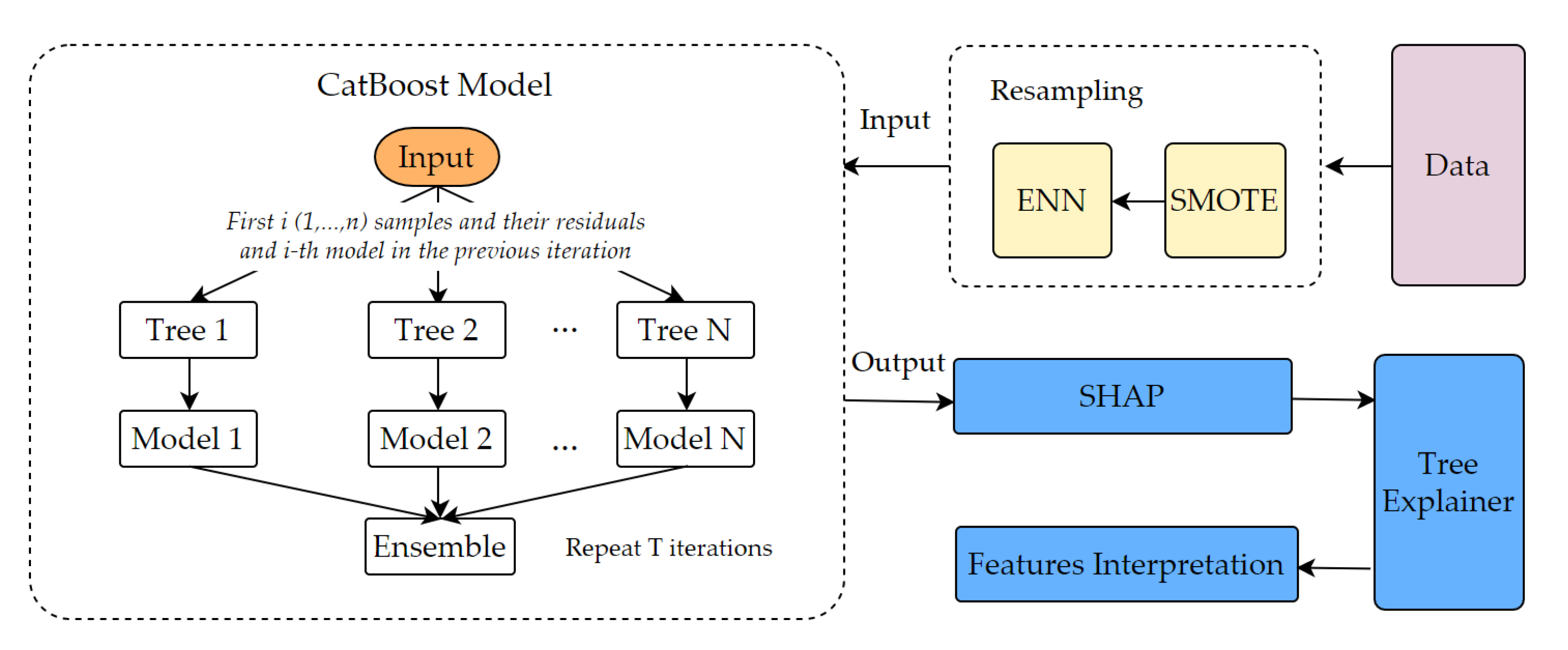 Ijerph 18 12725 g002